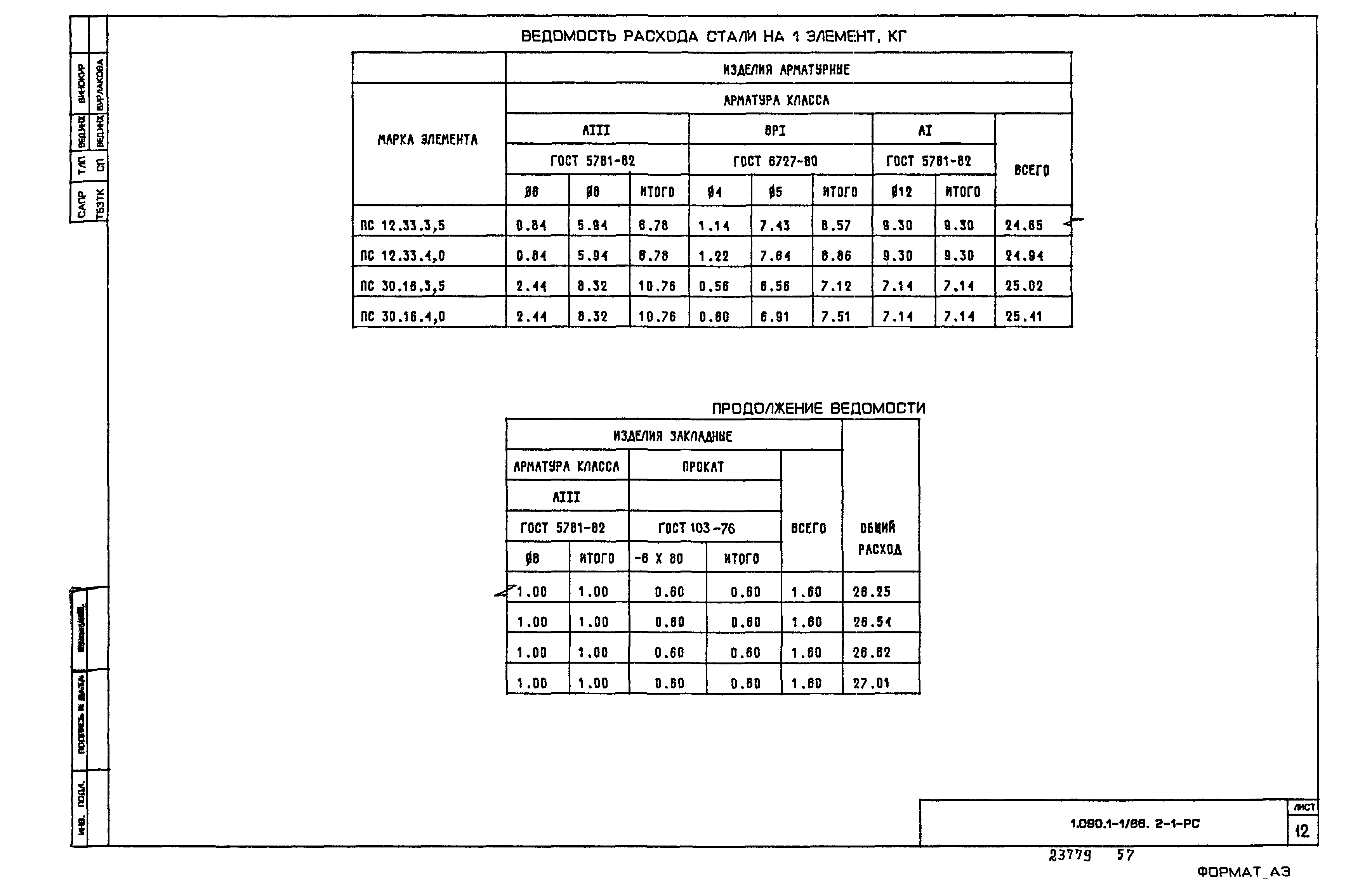 Серия 1.090.1-1/88