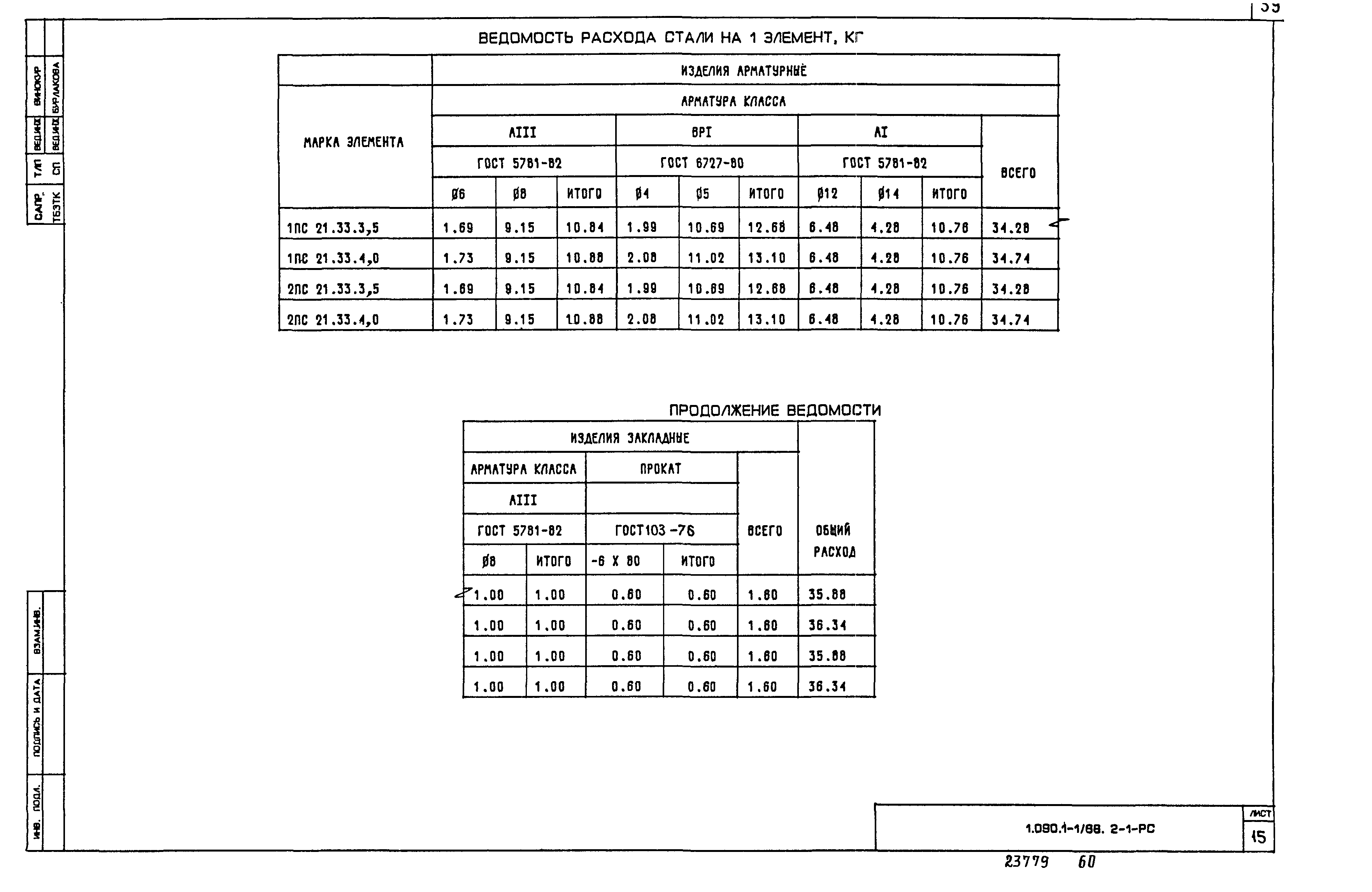 Серия 1.090.1-1/88