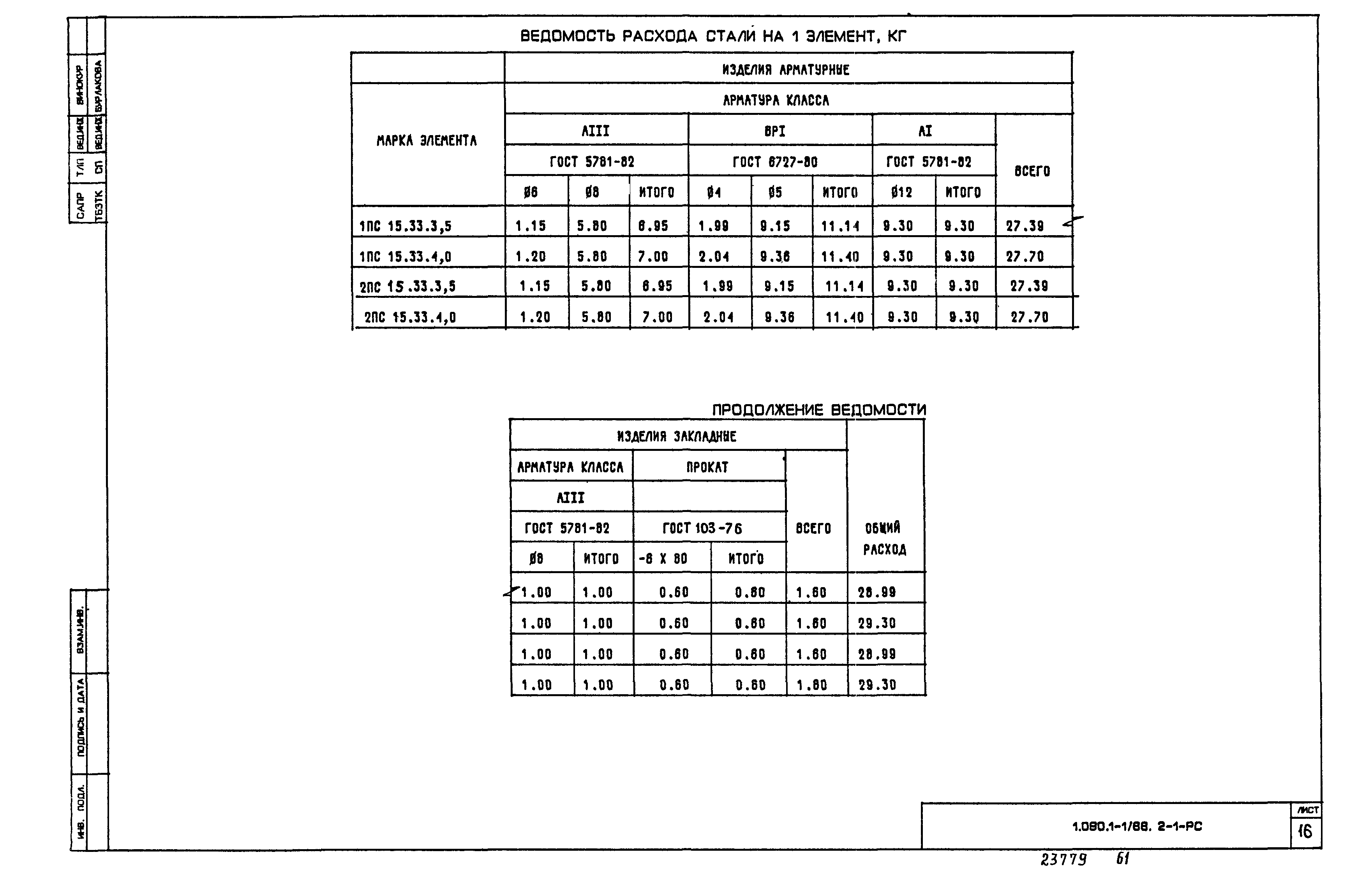 Серия 1.090.1-1/88