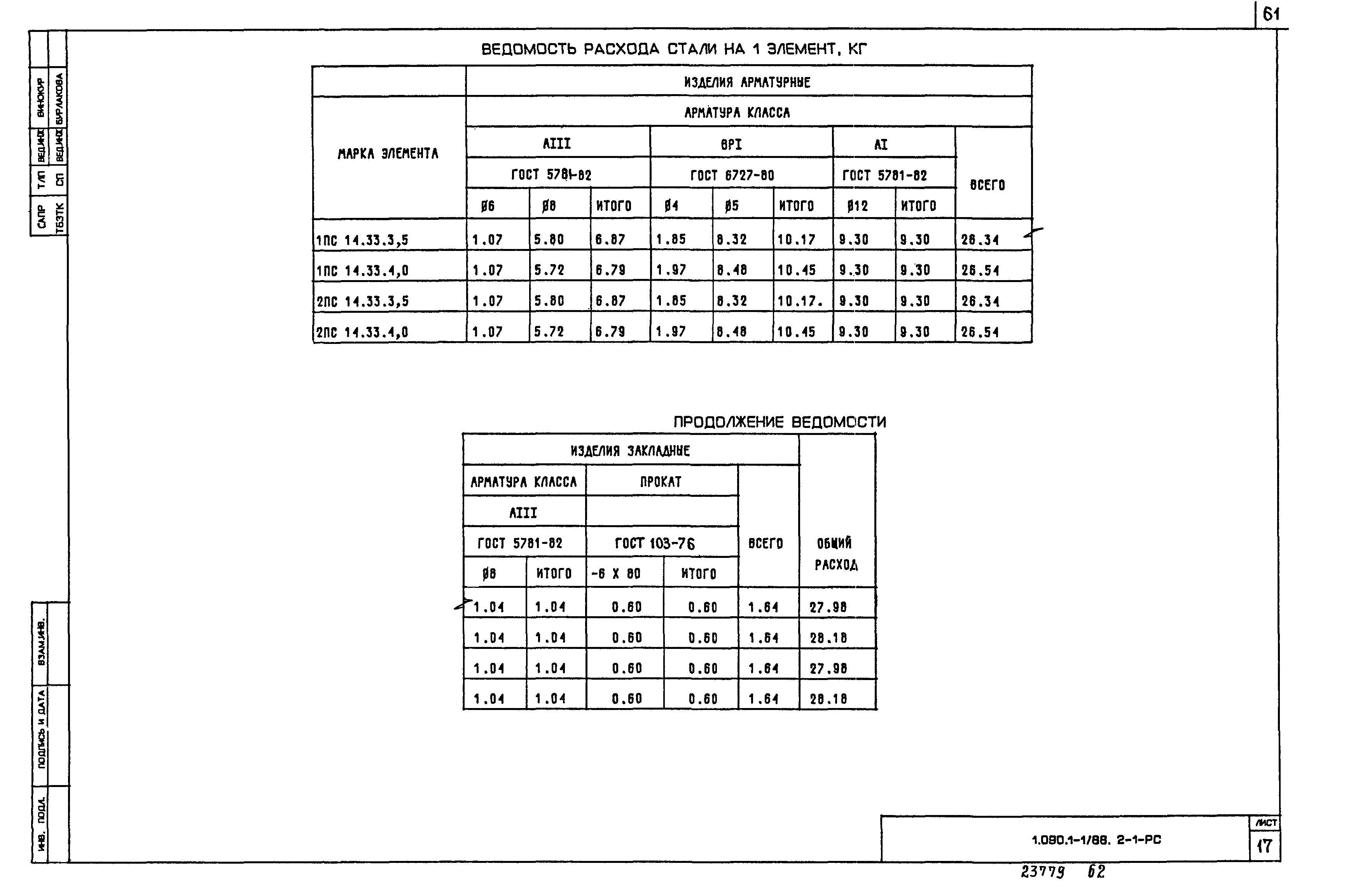 Серия 1.090.1-1/88