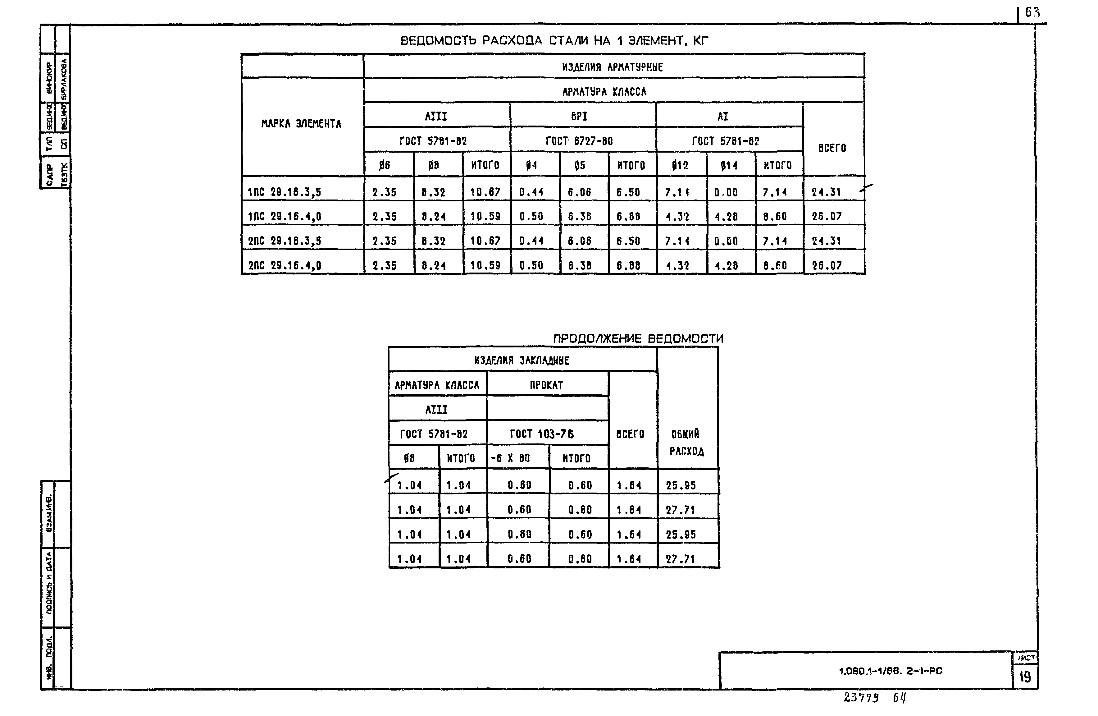 Серия 1.090.1-1/88