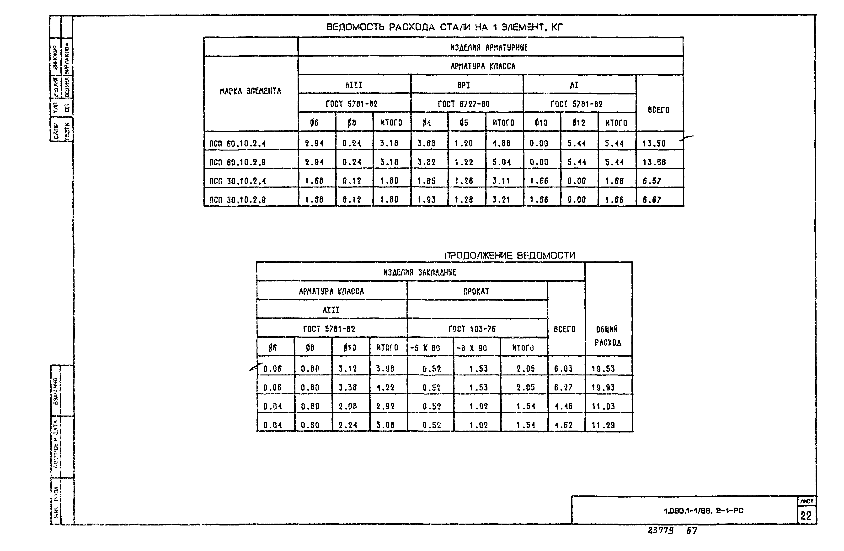 Серия 1.090.1-1/88