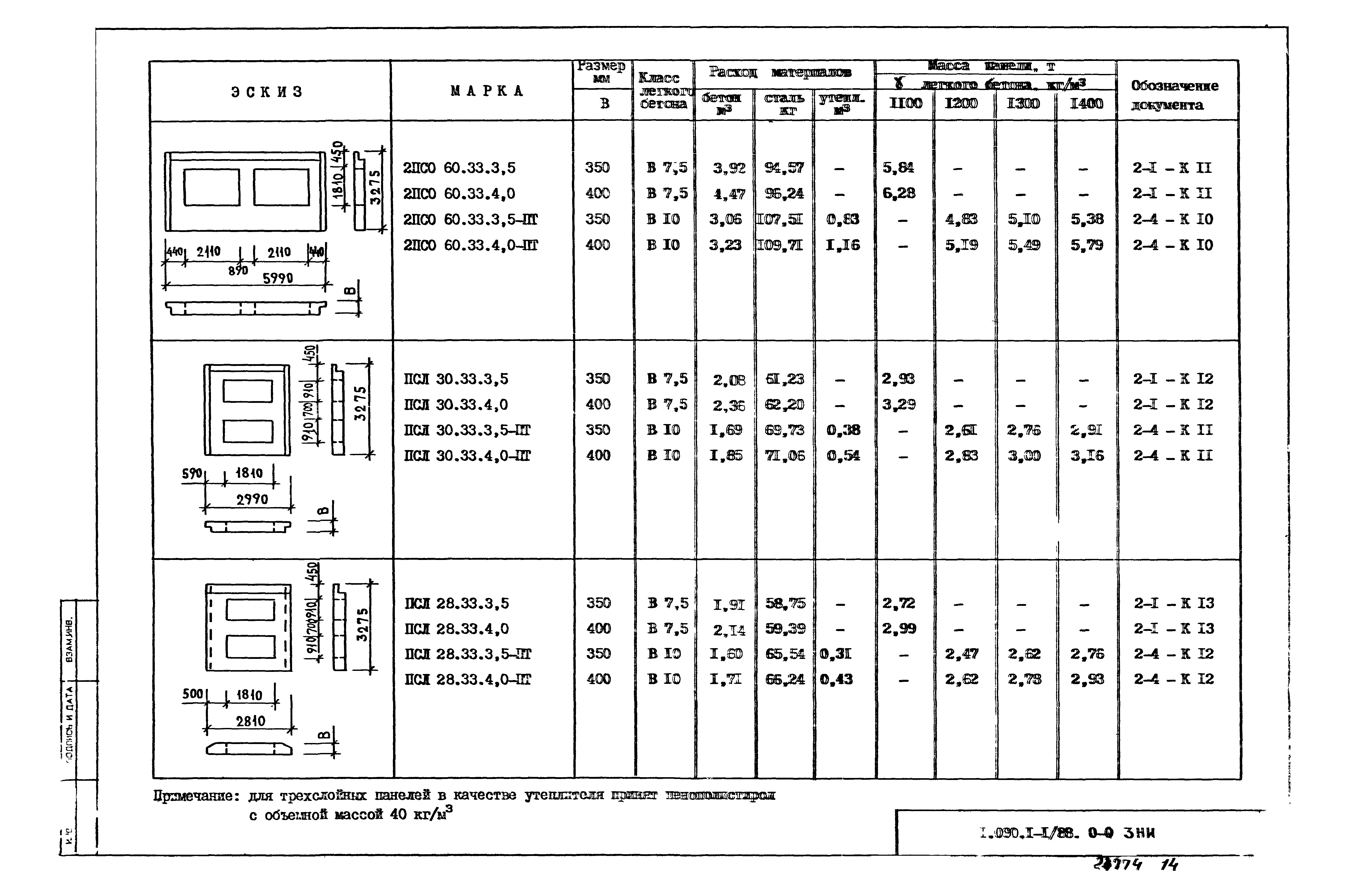 Серия 1.090.1-1/88