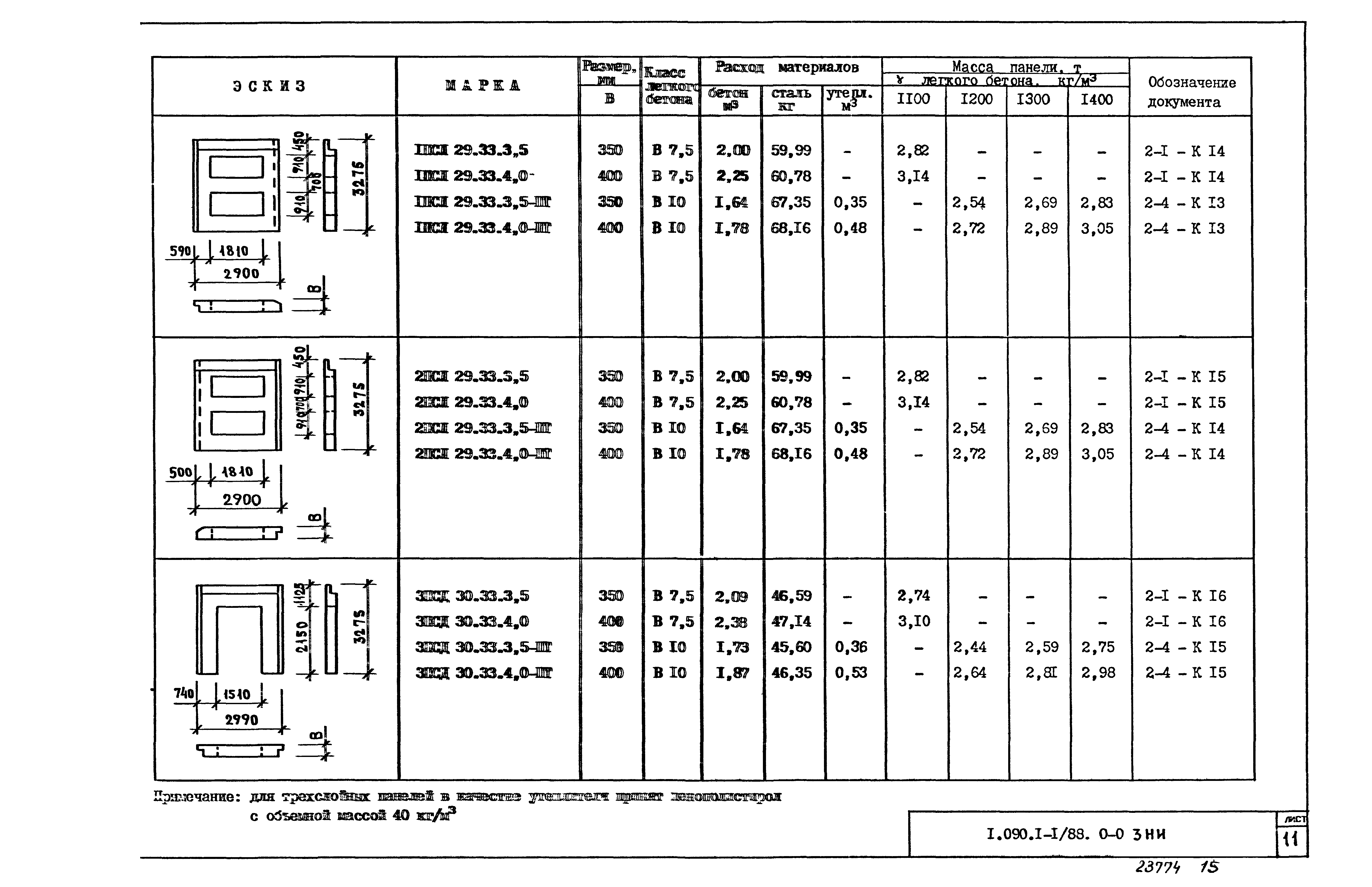 Серия 1.090.1-1/88