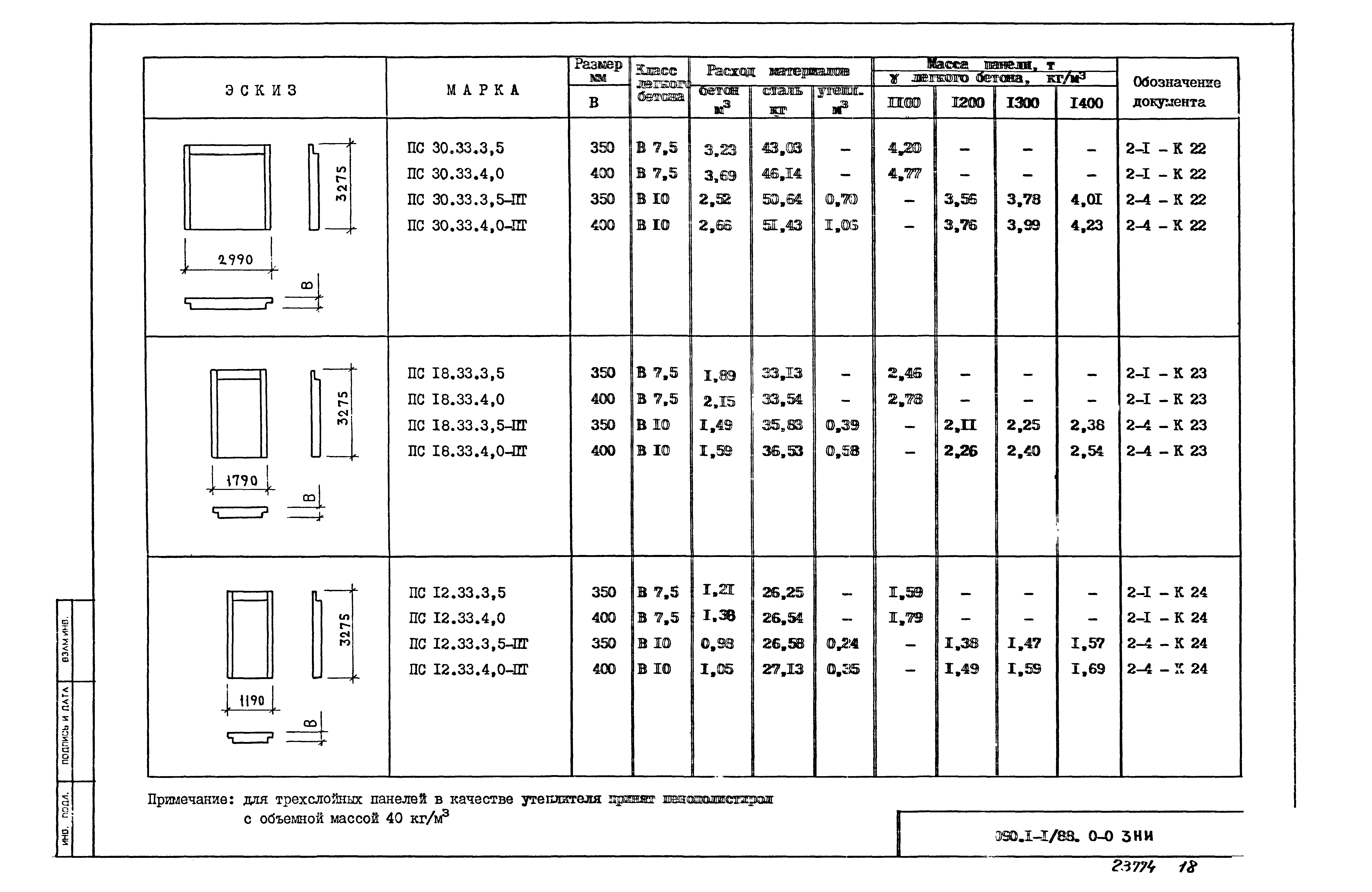 Серия 1.090.1-1/88