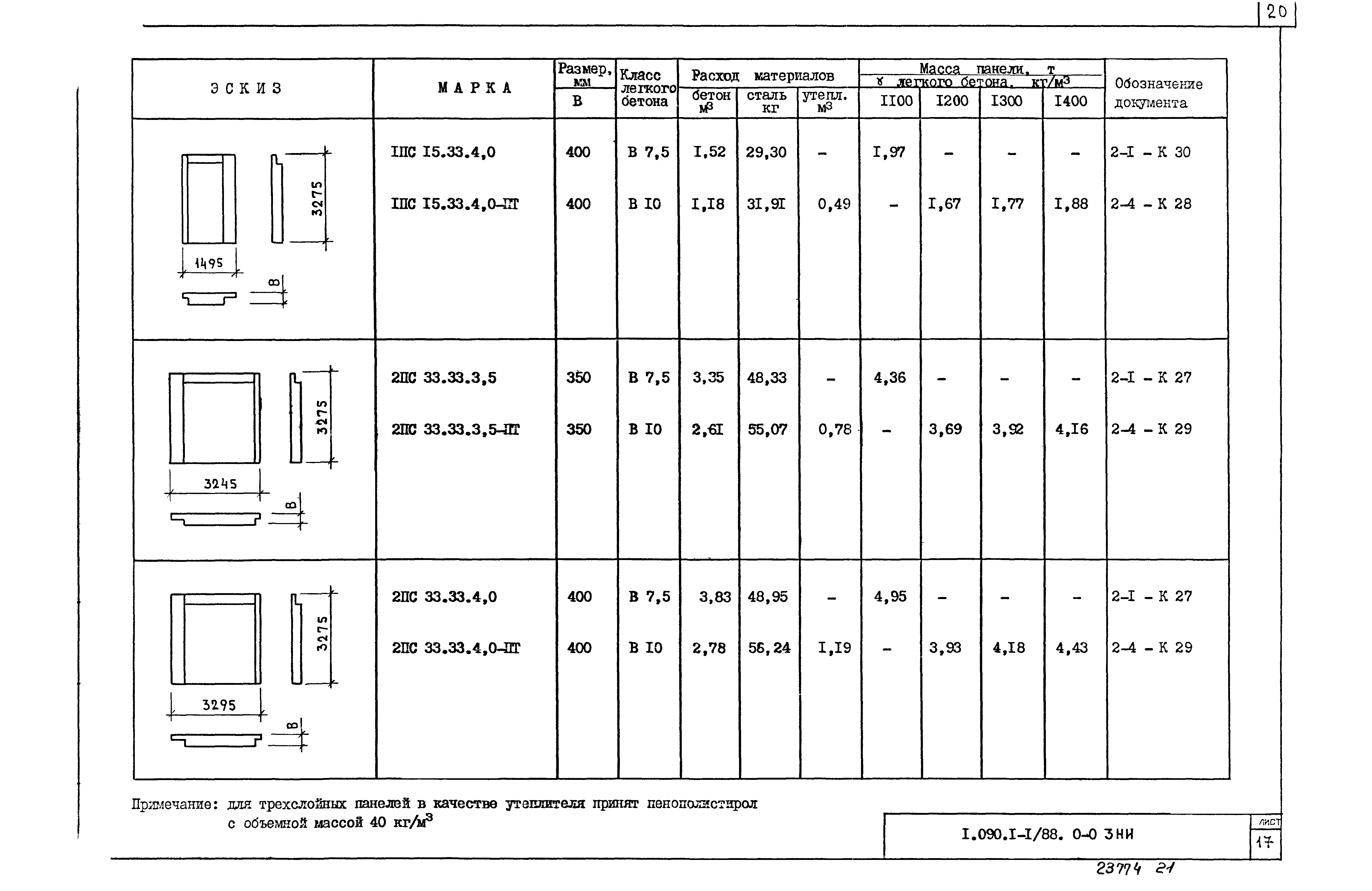 Серия 1.090.1-1/88