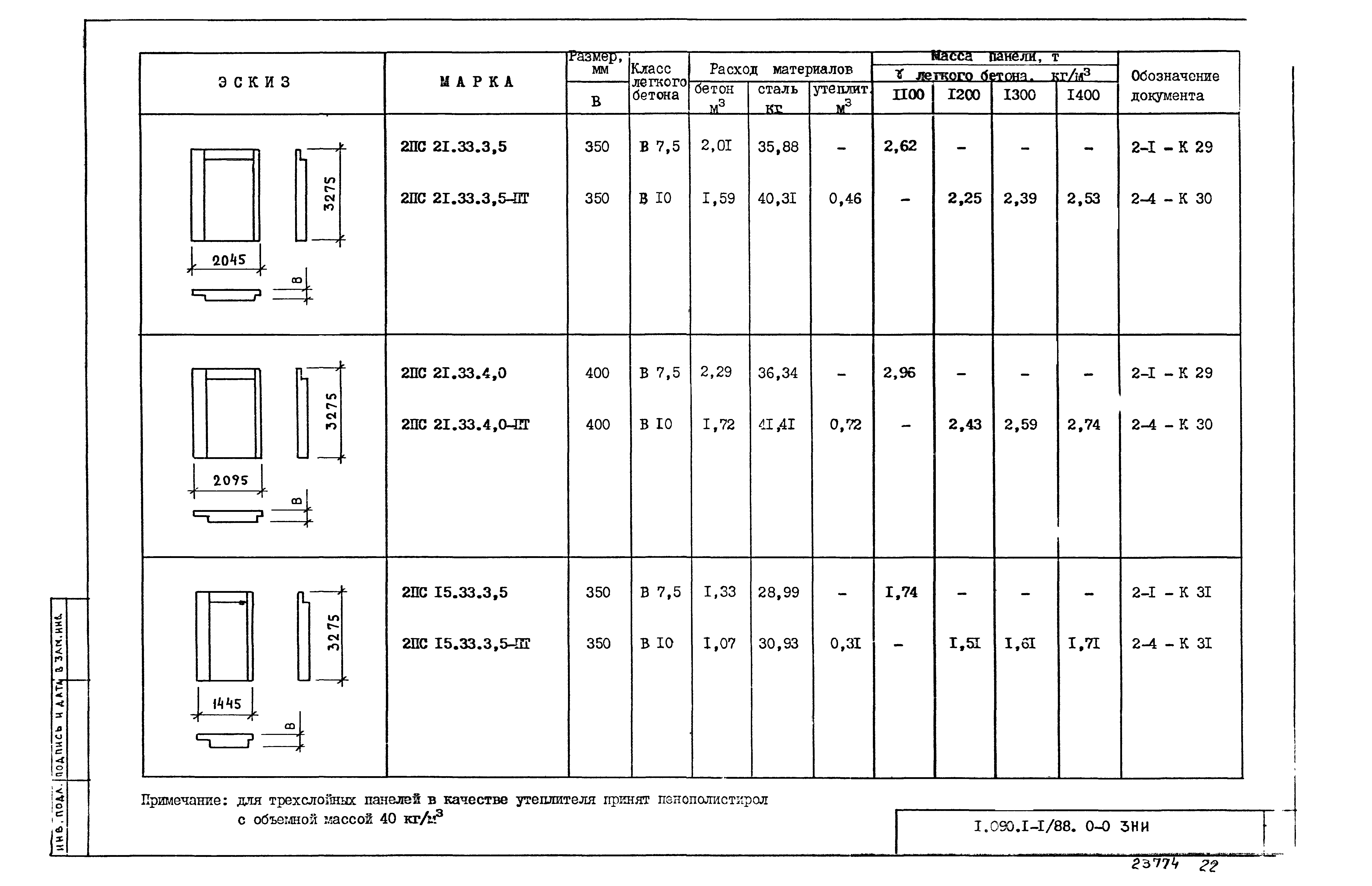 Серия 1.090.1-1/88