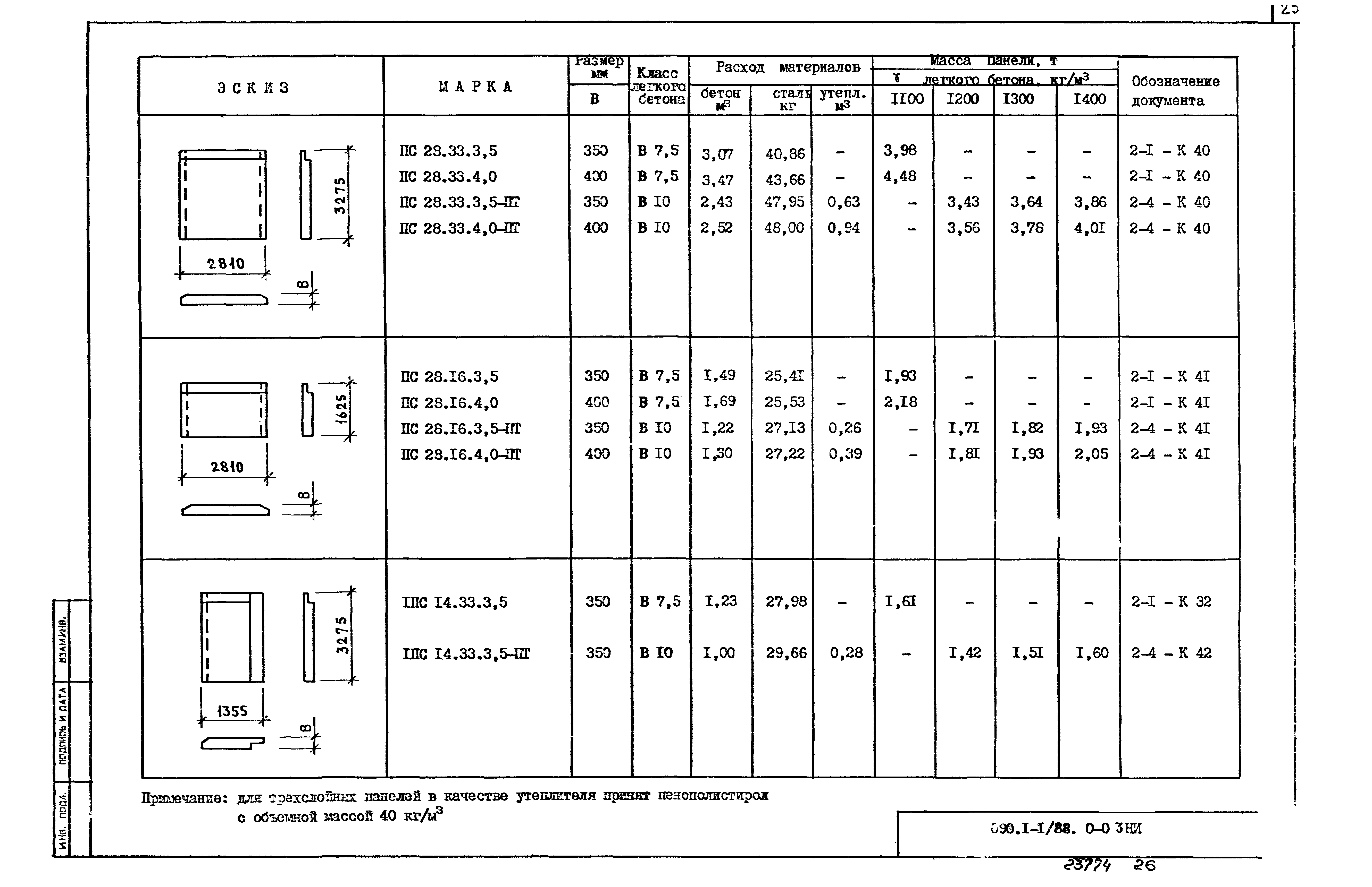 Серия 1.090.1-1/88