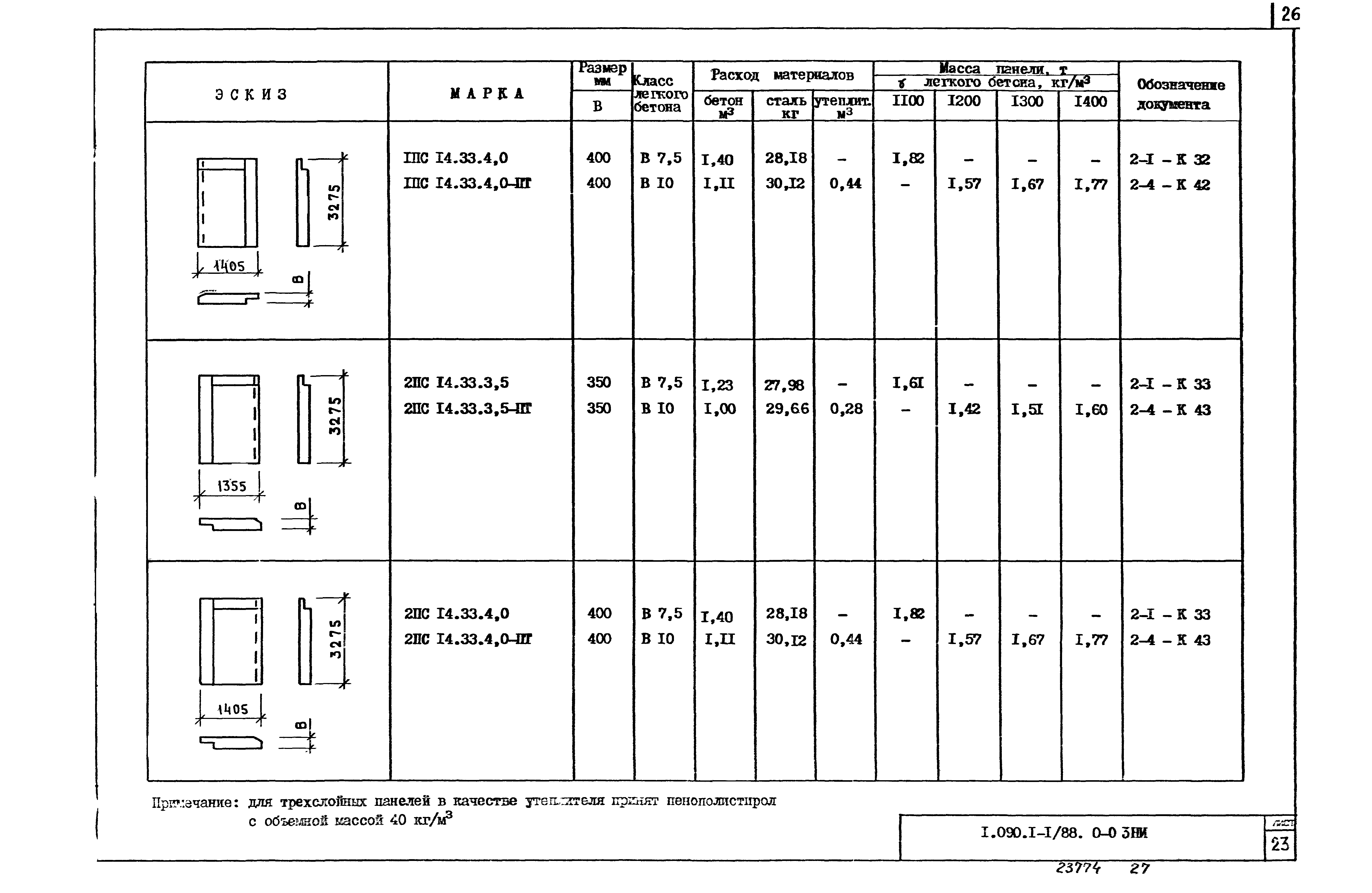 Серия 1.090.1-1/88