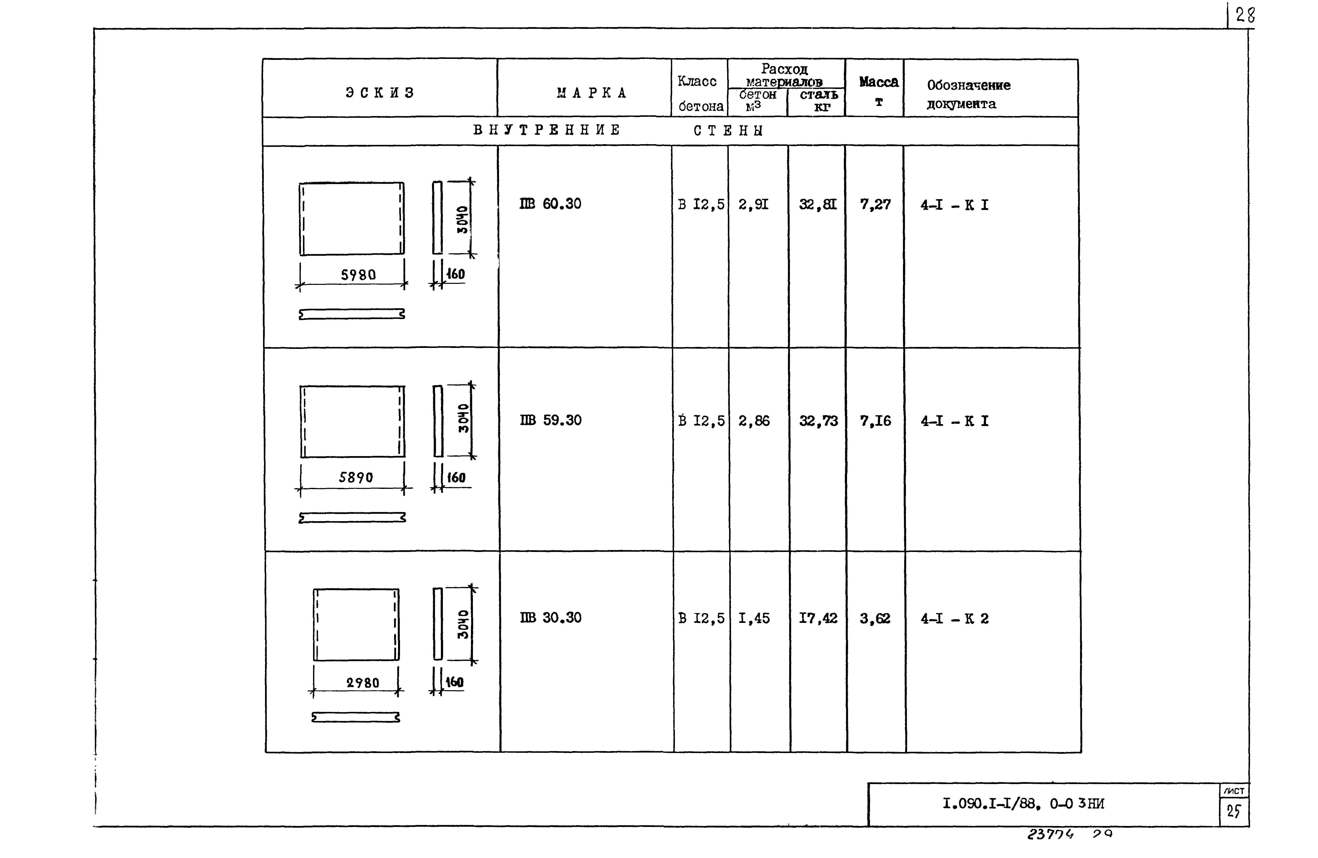 Серия 1.090.1-1/88