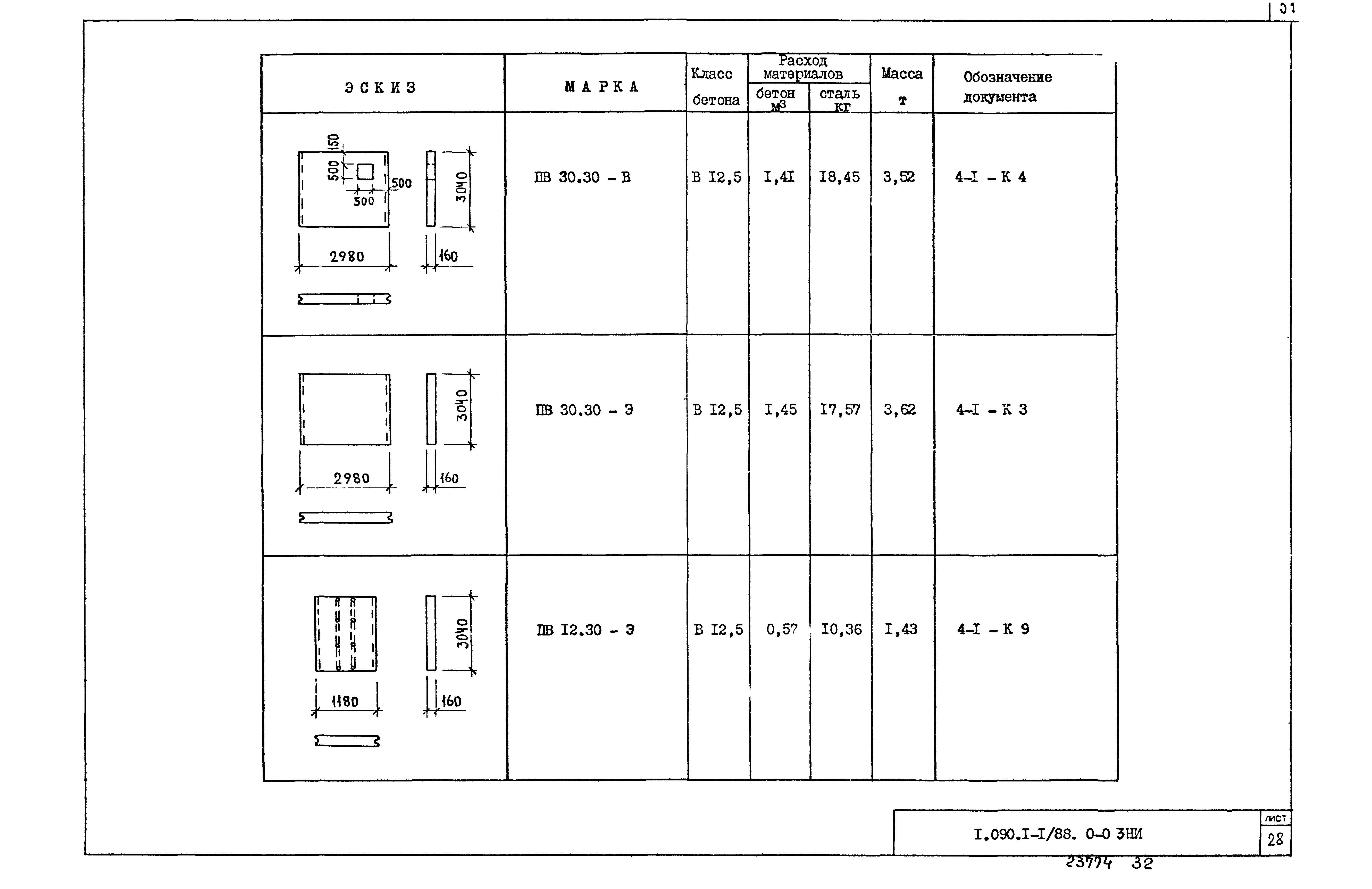 Серия 1.090.1-1/88