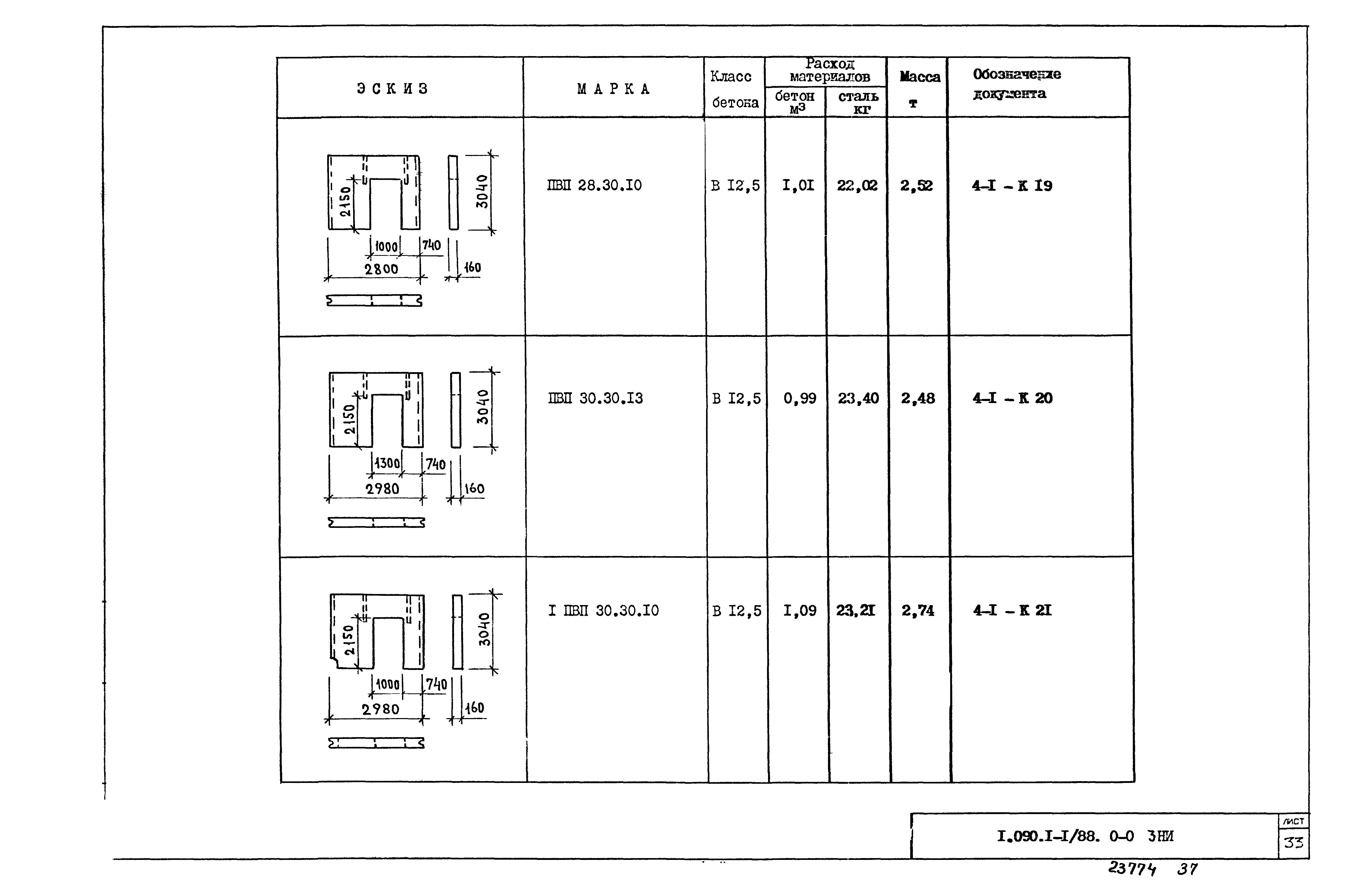 Серия 1.090.1-1/88