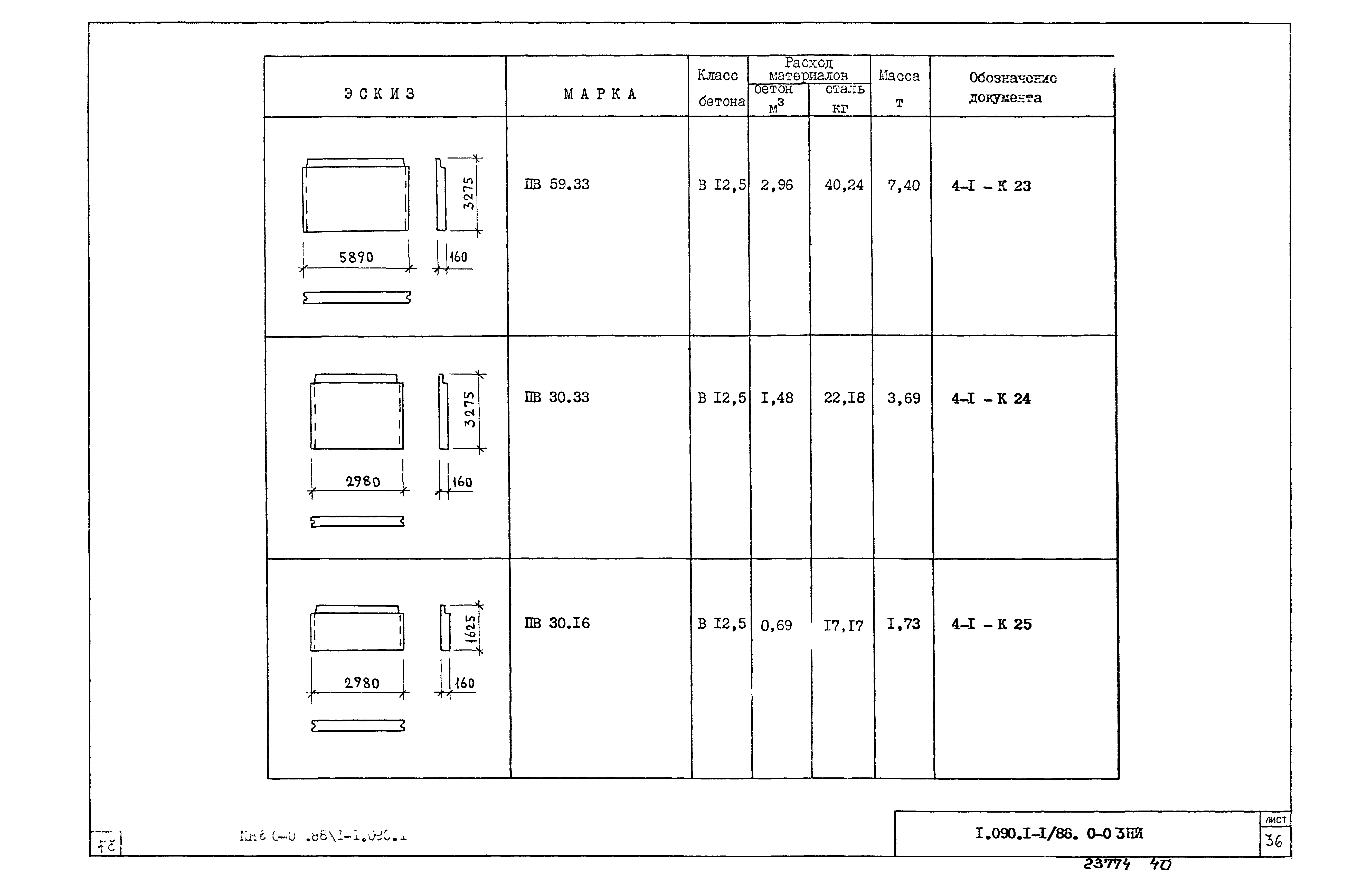 Серия 1.090.1-1/88