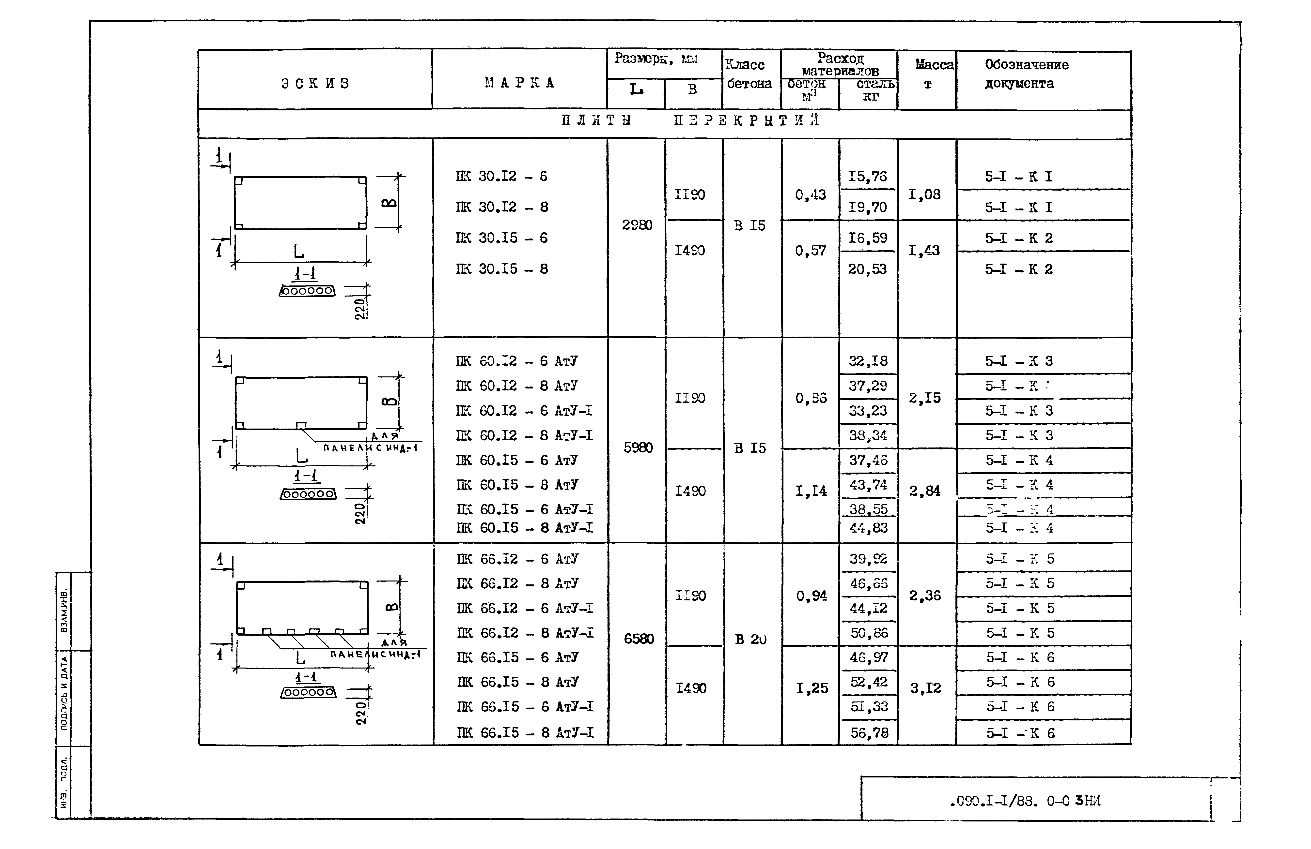 Серия 1.090.1-1/88