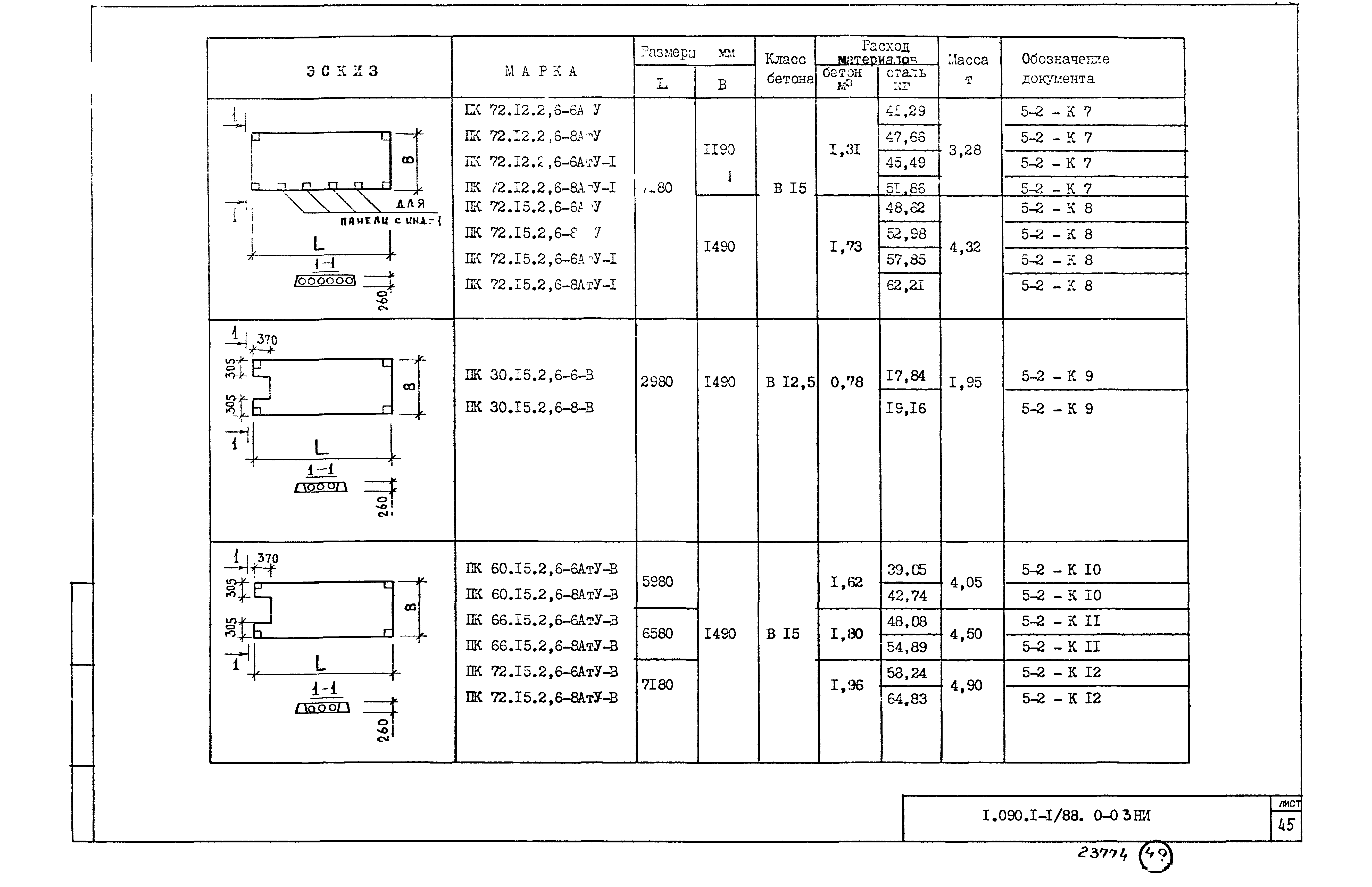 Серия 1.090.1-1/88