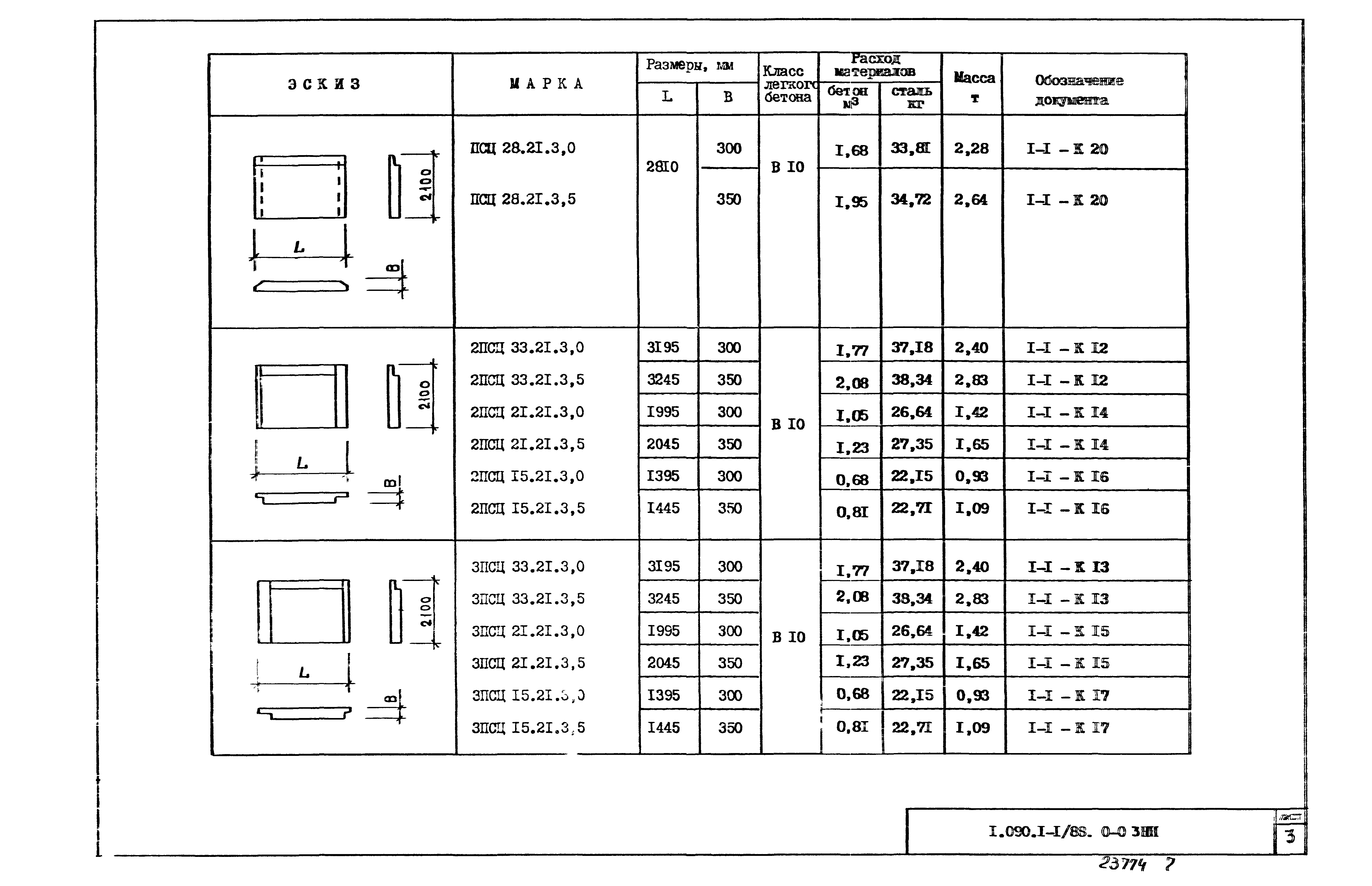 Серия 1.090.1-1/88