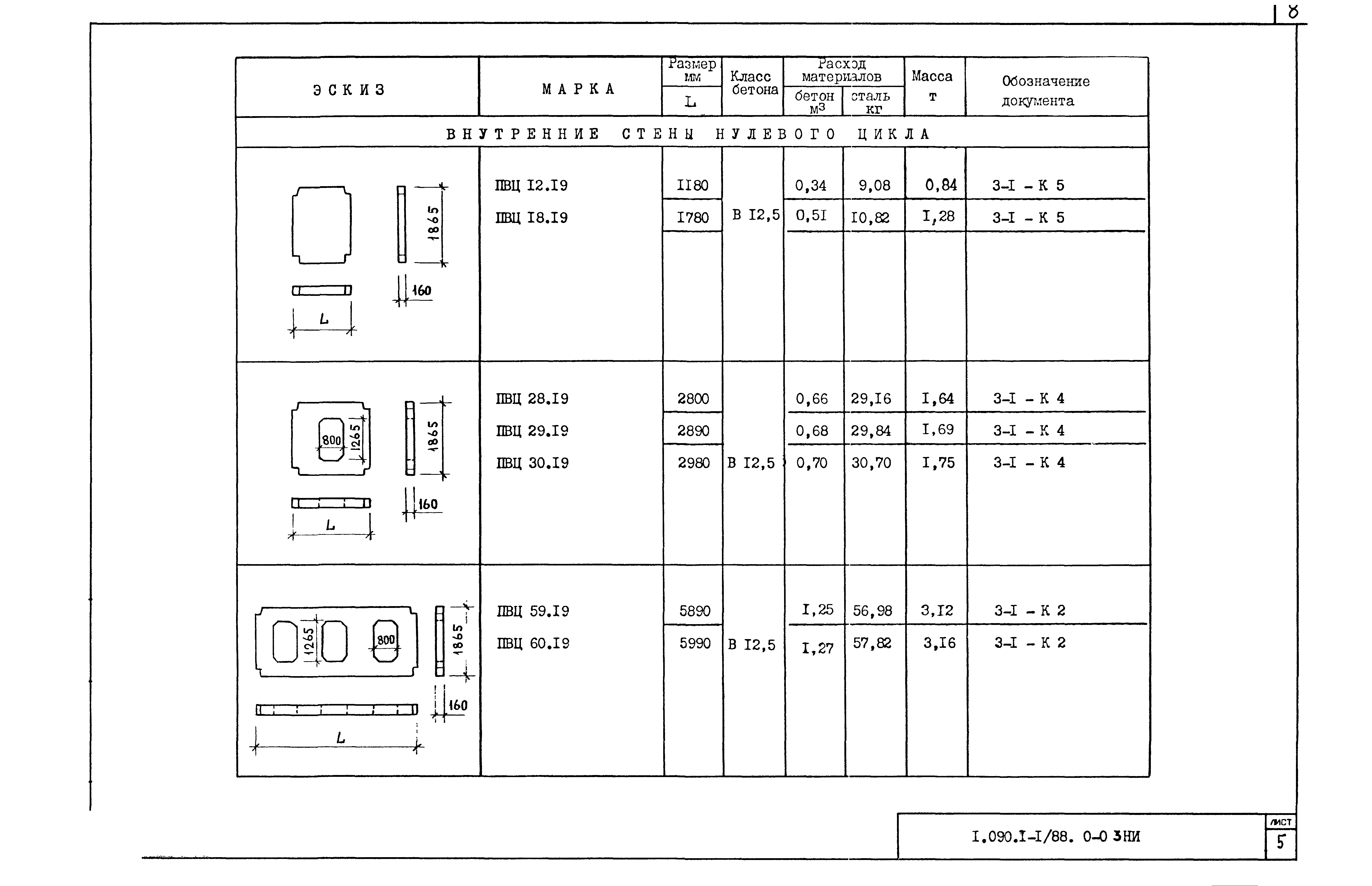 Серия 1.090.1-1/88