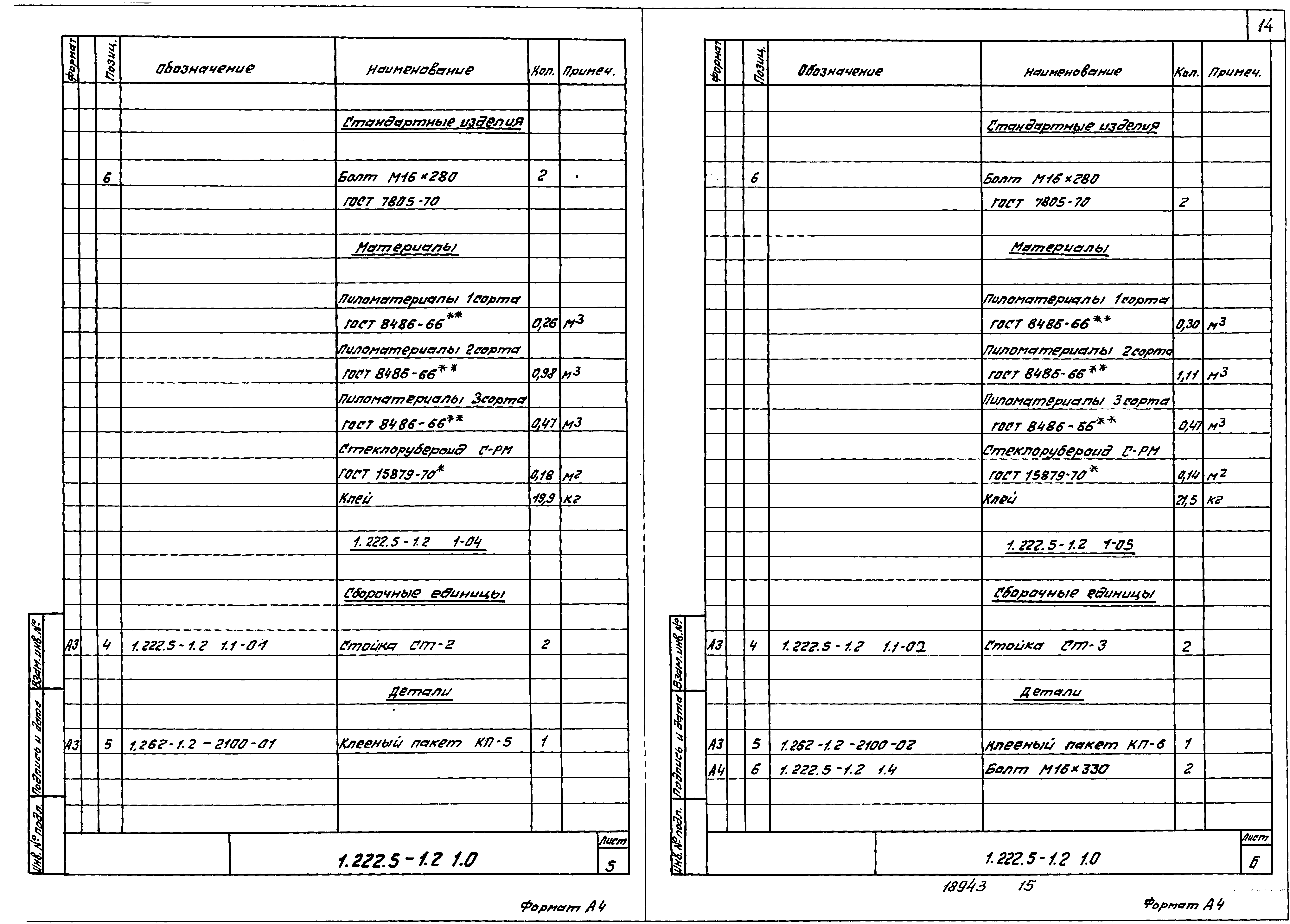 Серия 1.222.5-1