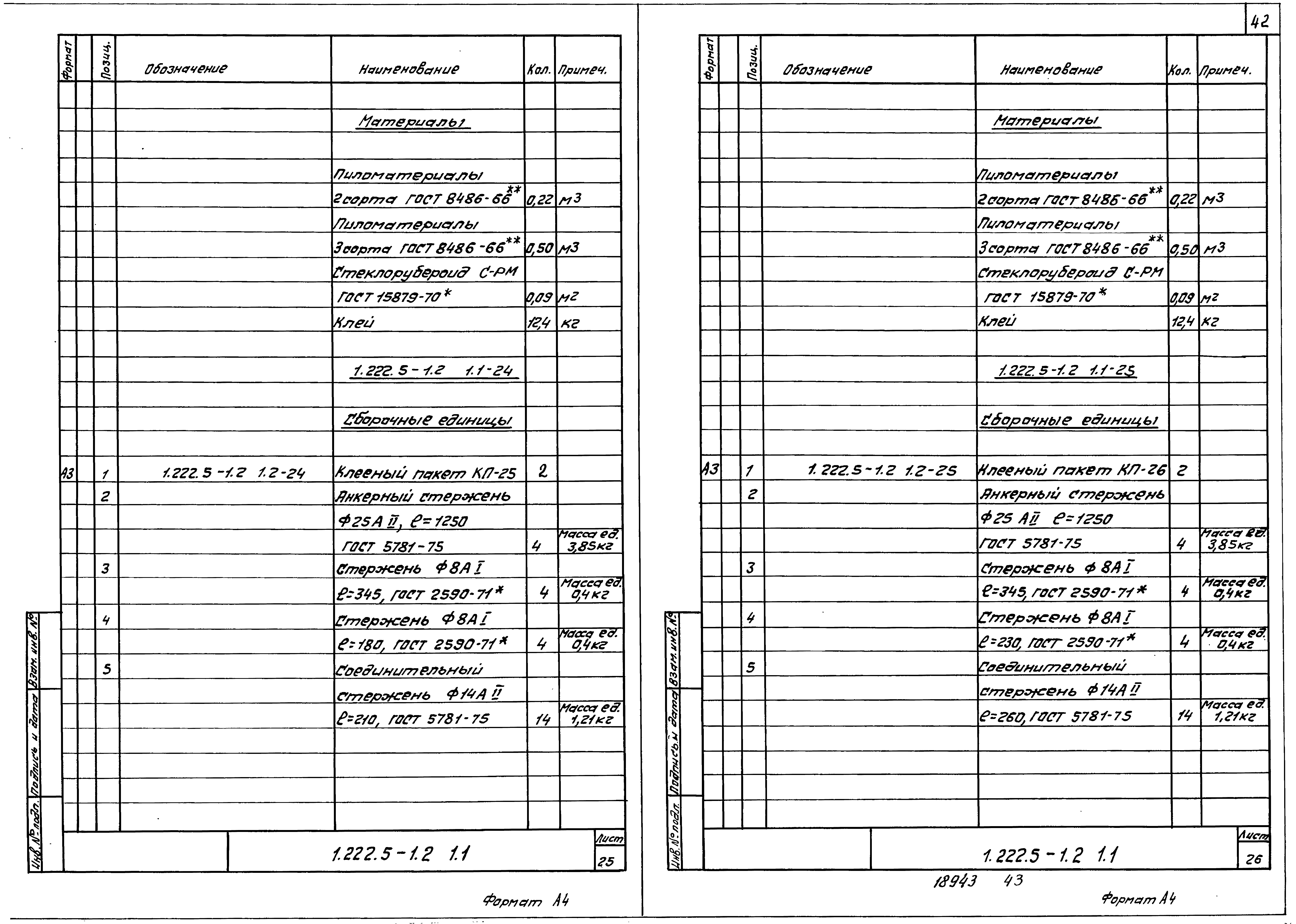 Серия 1.222.5-1