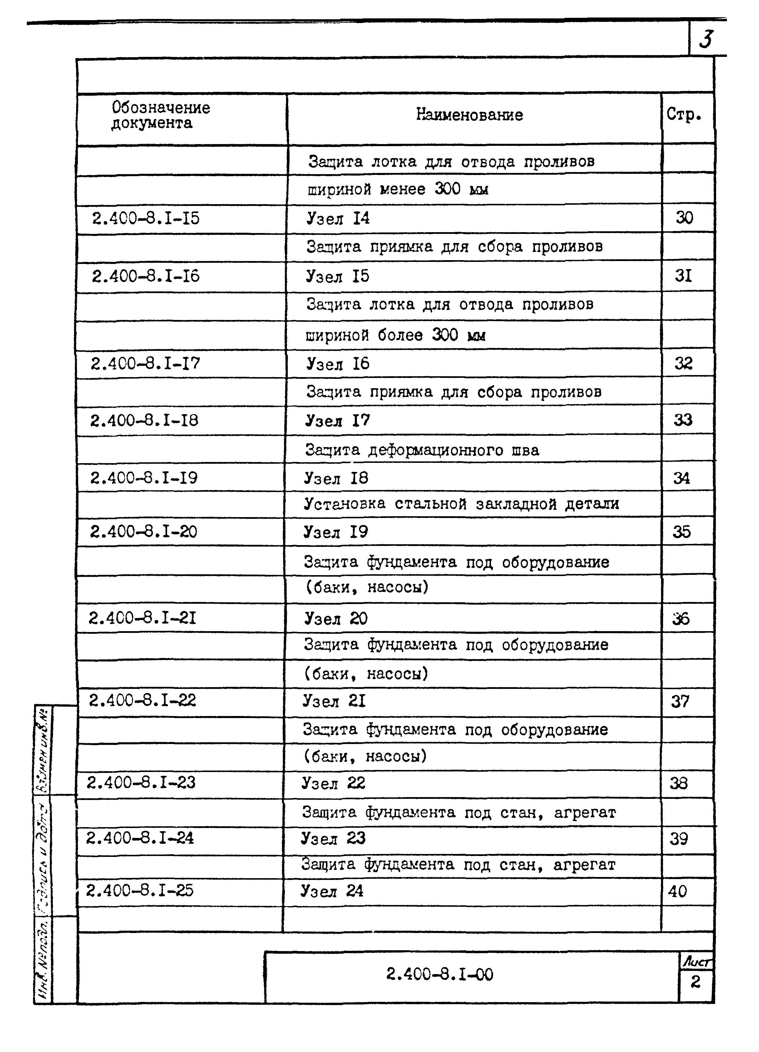 Серия 2.400-8