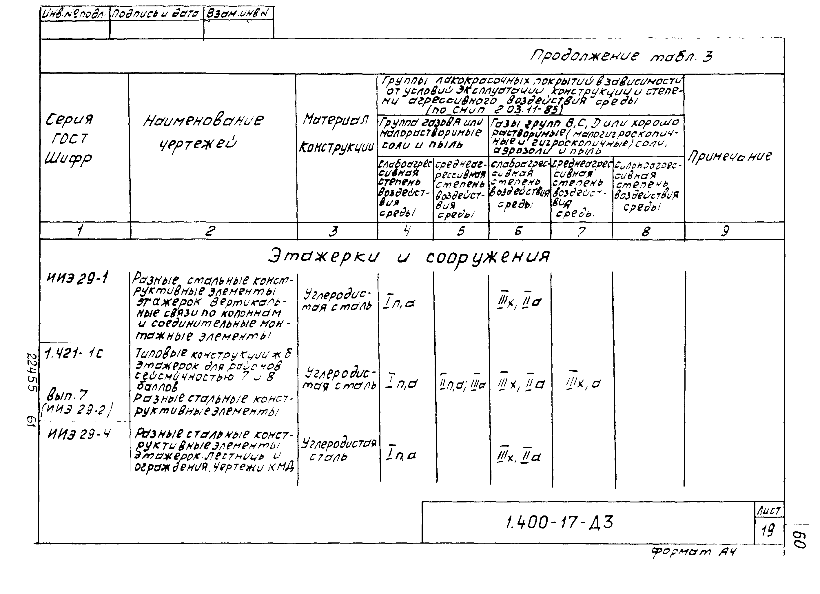 Серия 1.400-17