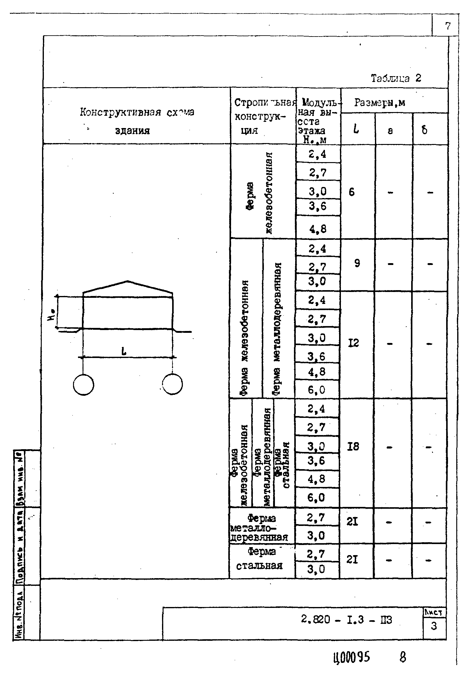 Серия 2.820-1