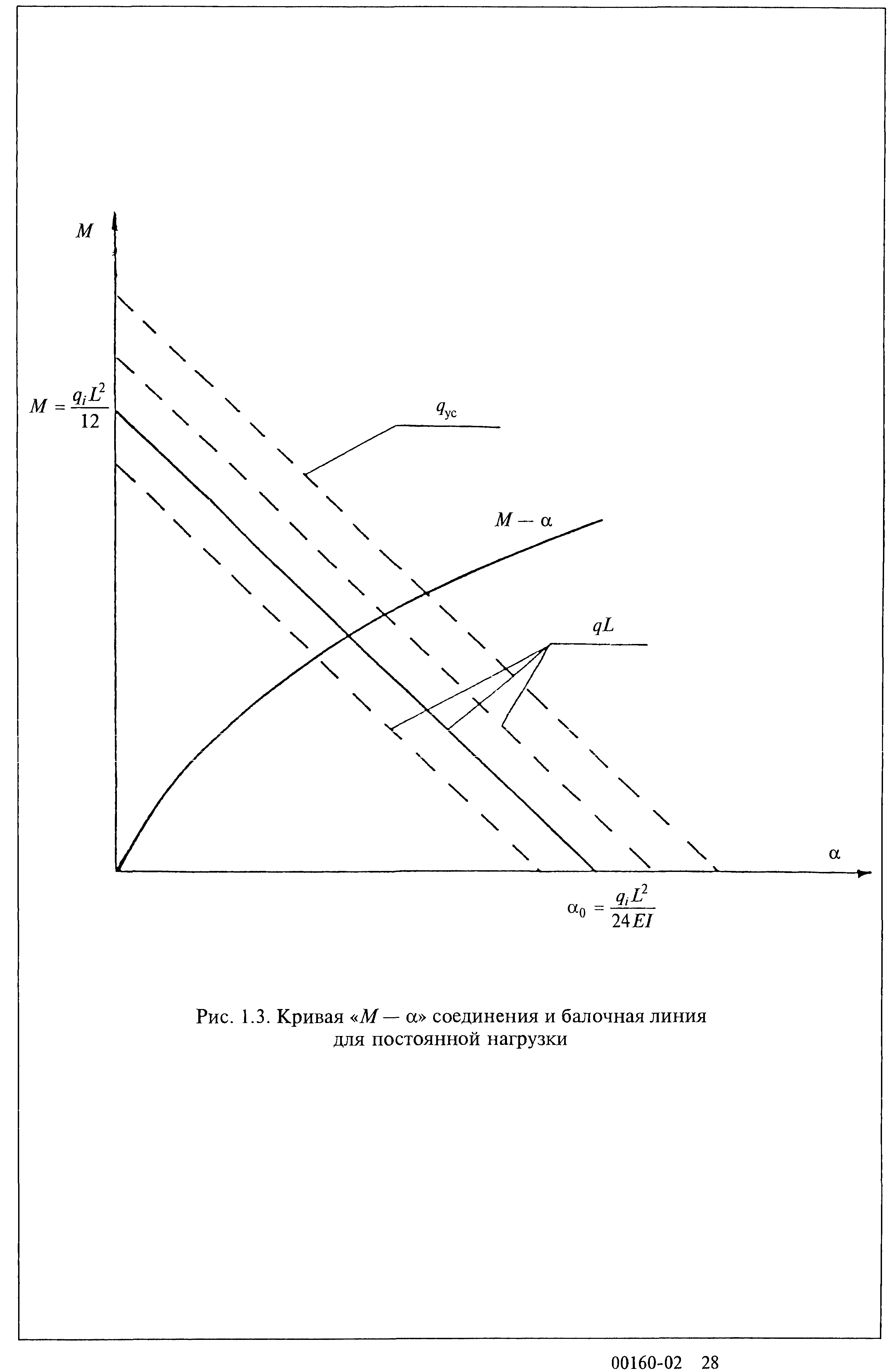 Серия 2.440-2