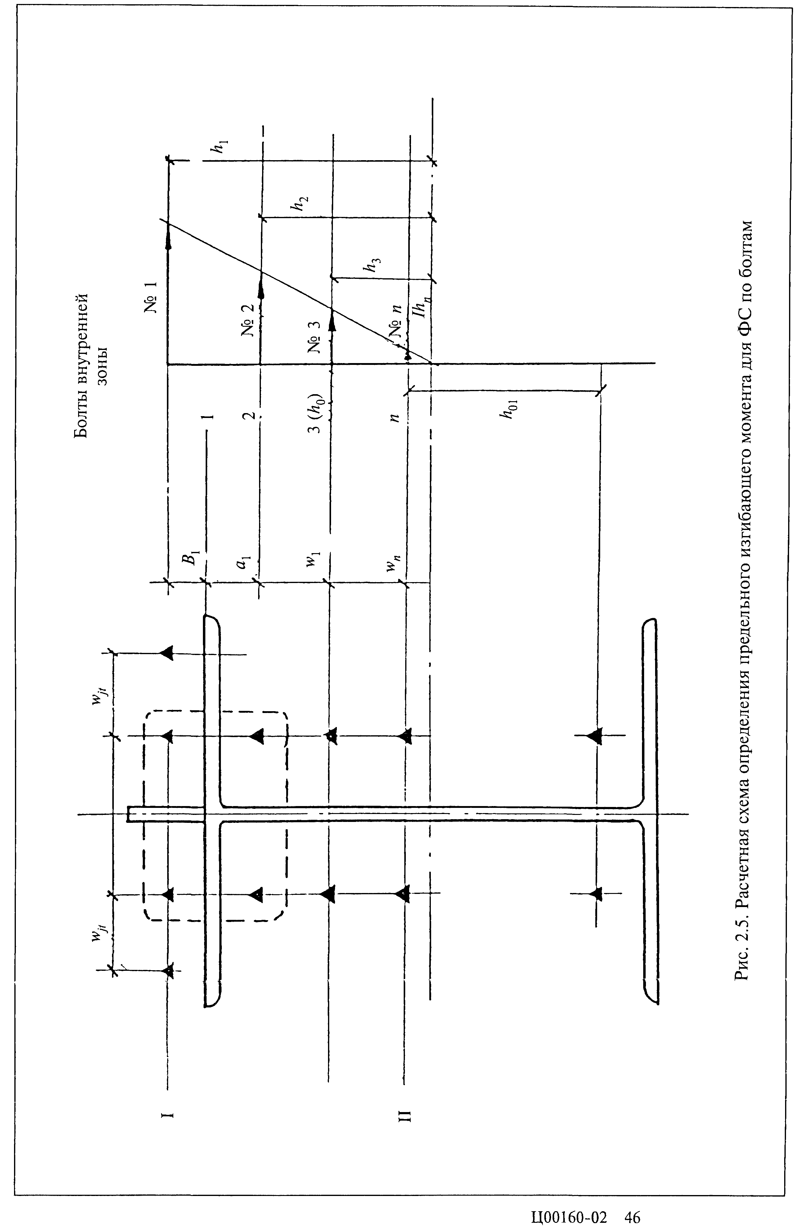 Серия 2.440-2