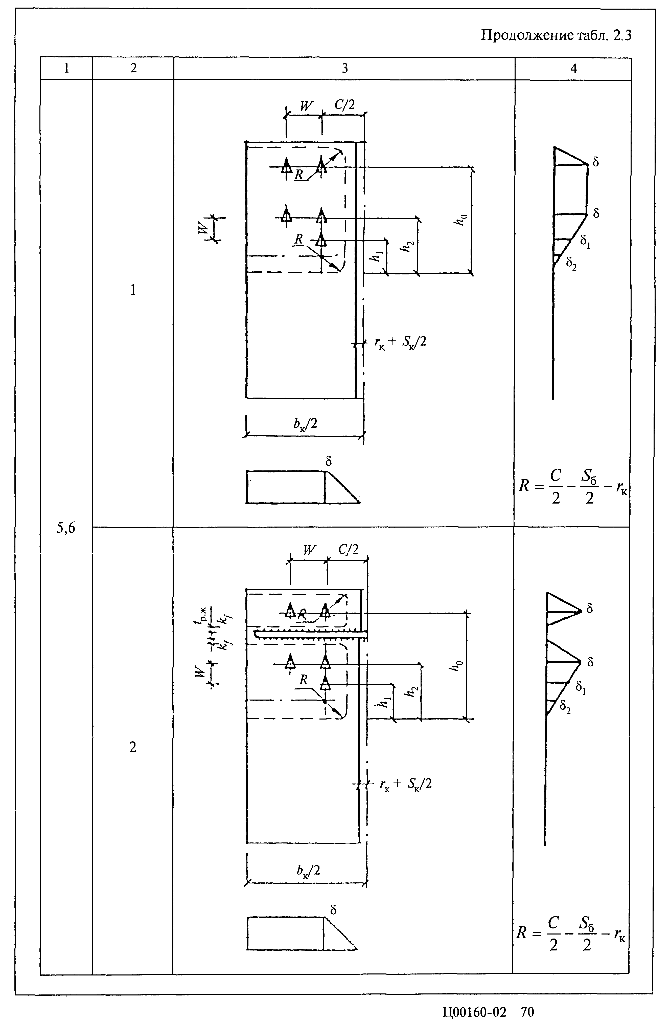 Серия 2.440-2