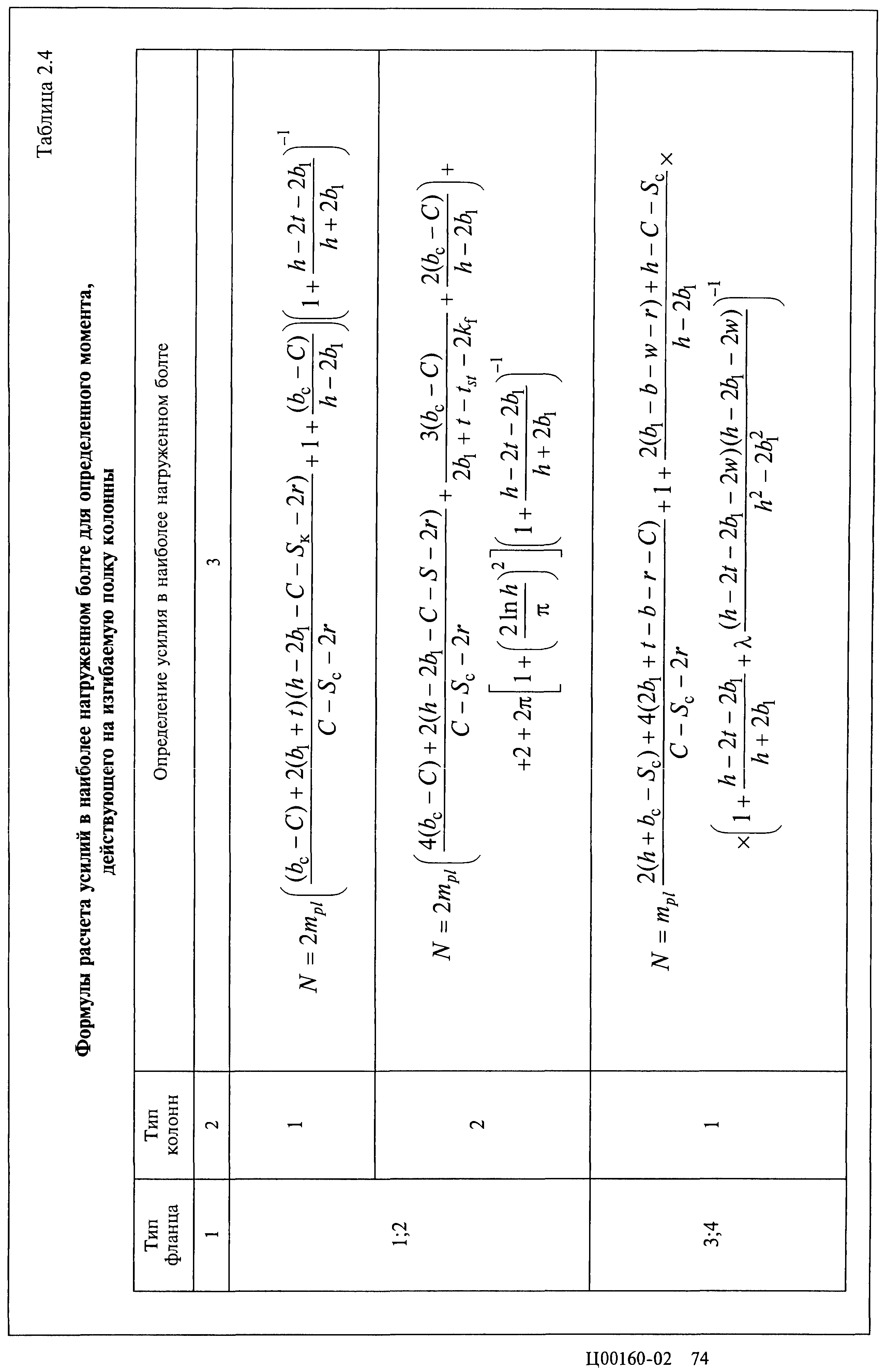 Серия 2.440-2