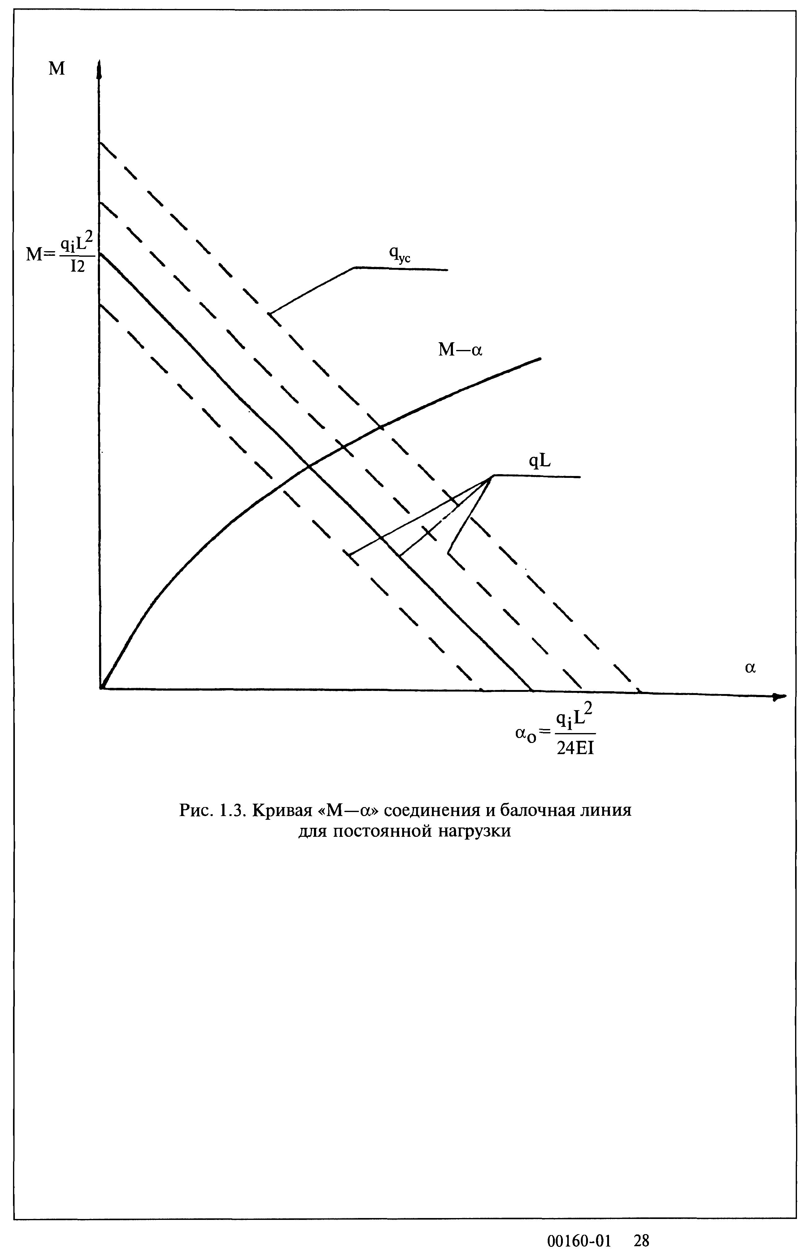 Серия 2.440-2