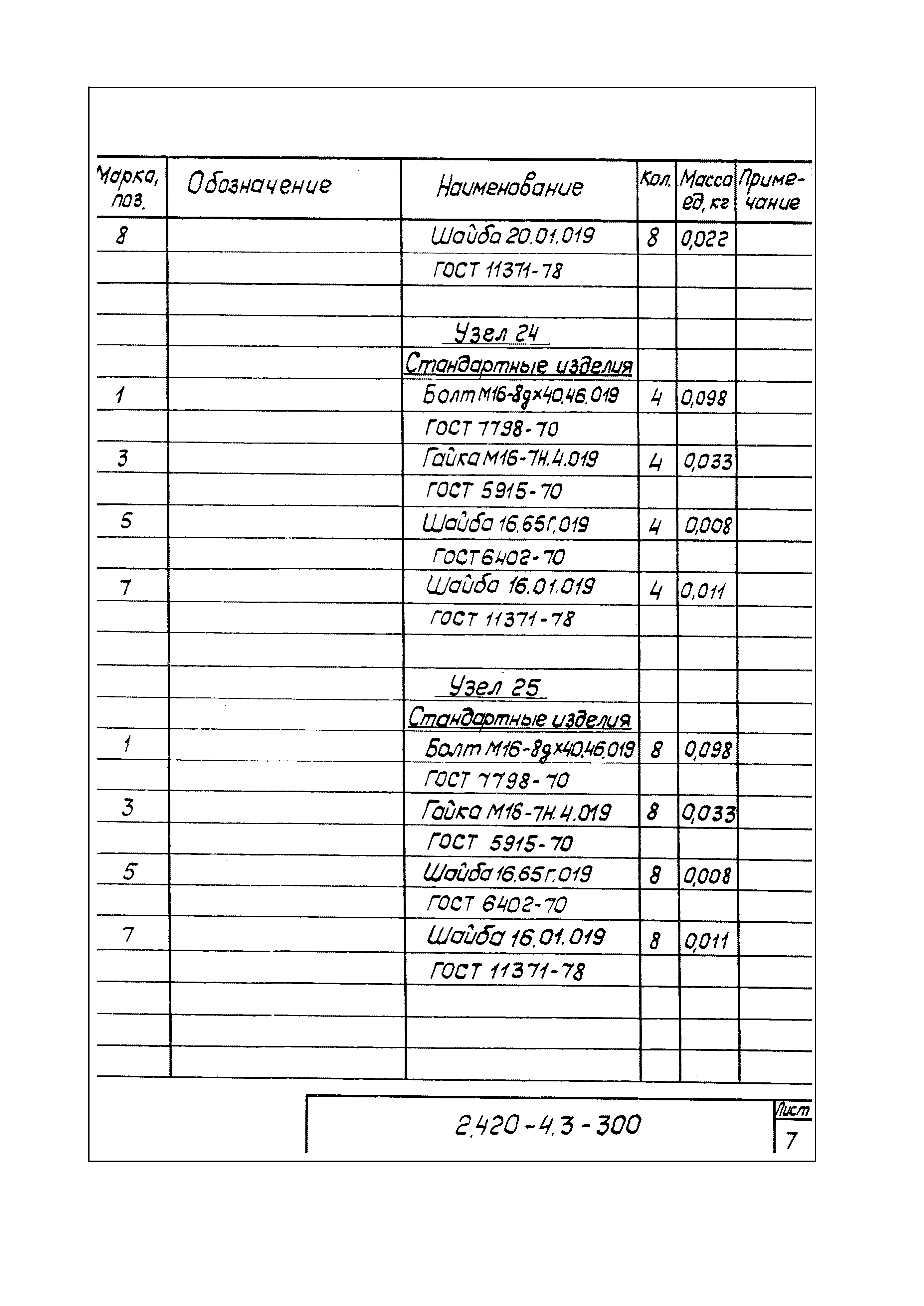 Серия 2.420-4