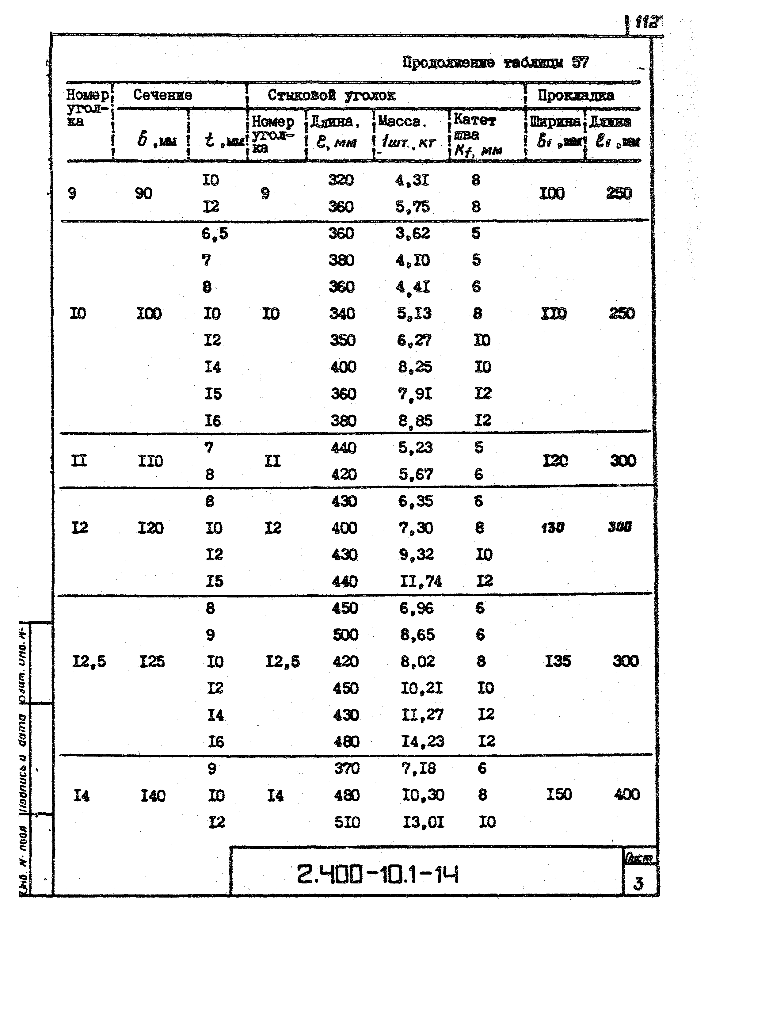 Серия 2.400-10