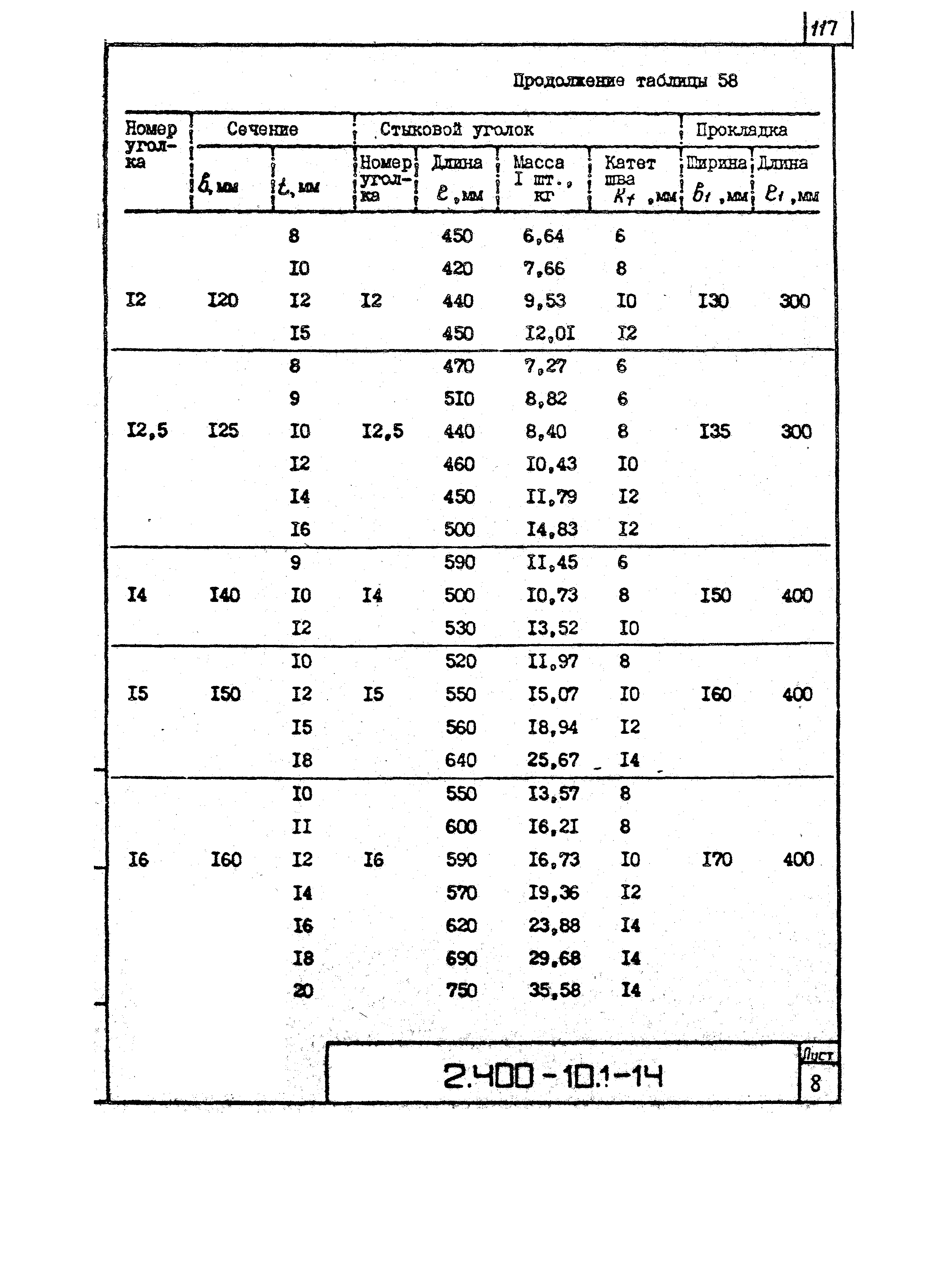 Серия 2.400-10