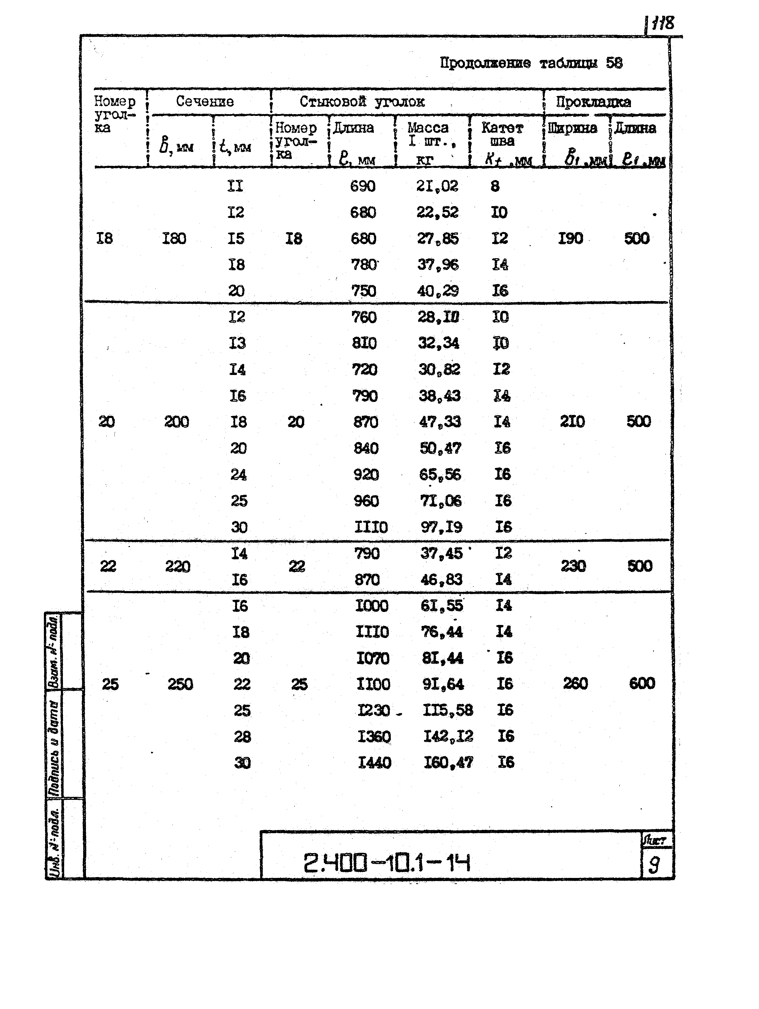 Серия 2.400-10