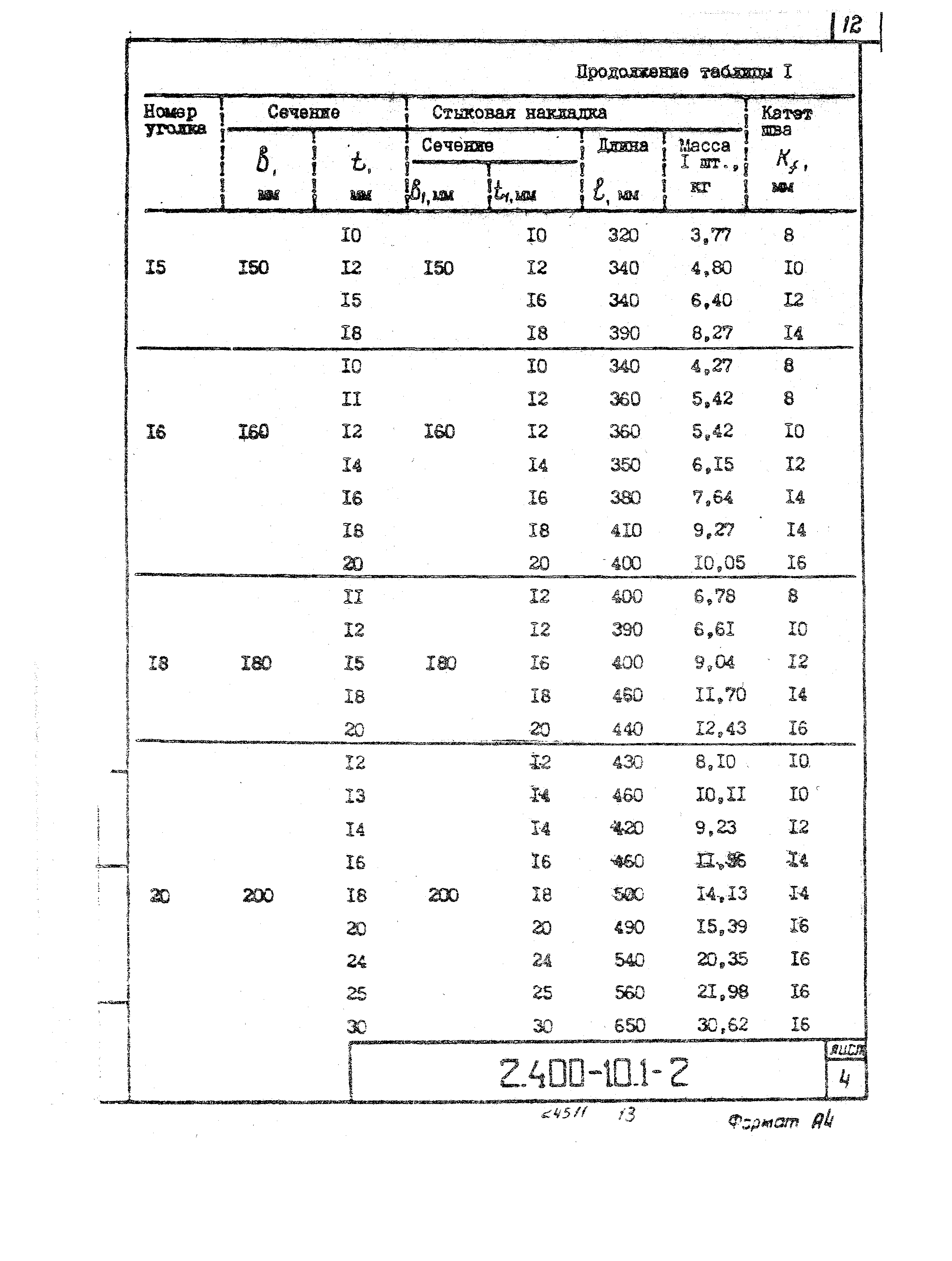 Серия 2.400-10