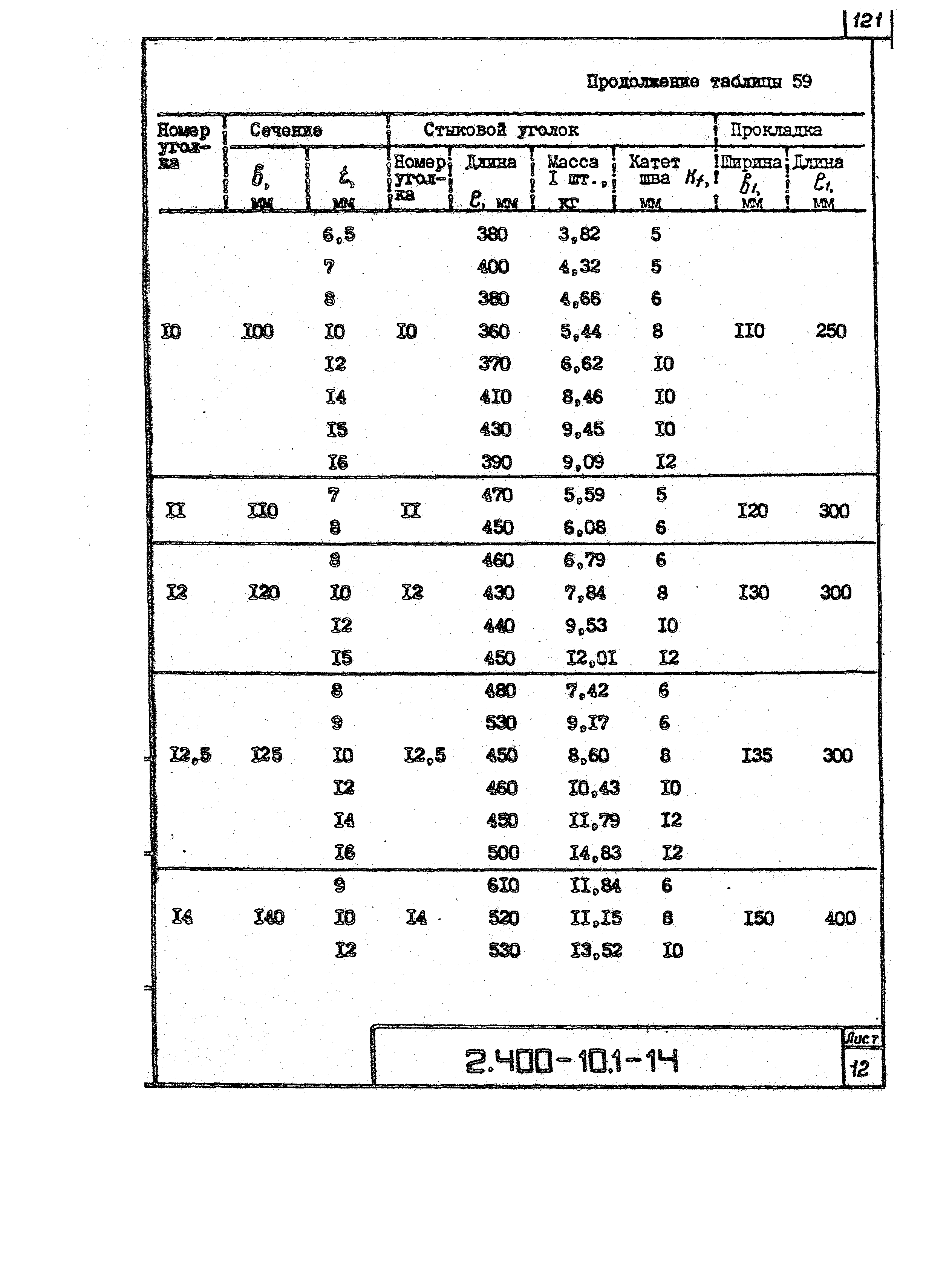 Серия 2.400-10