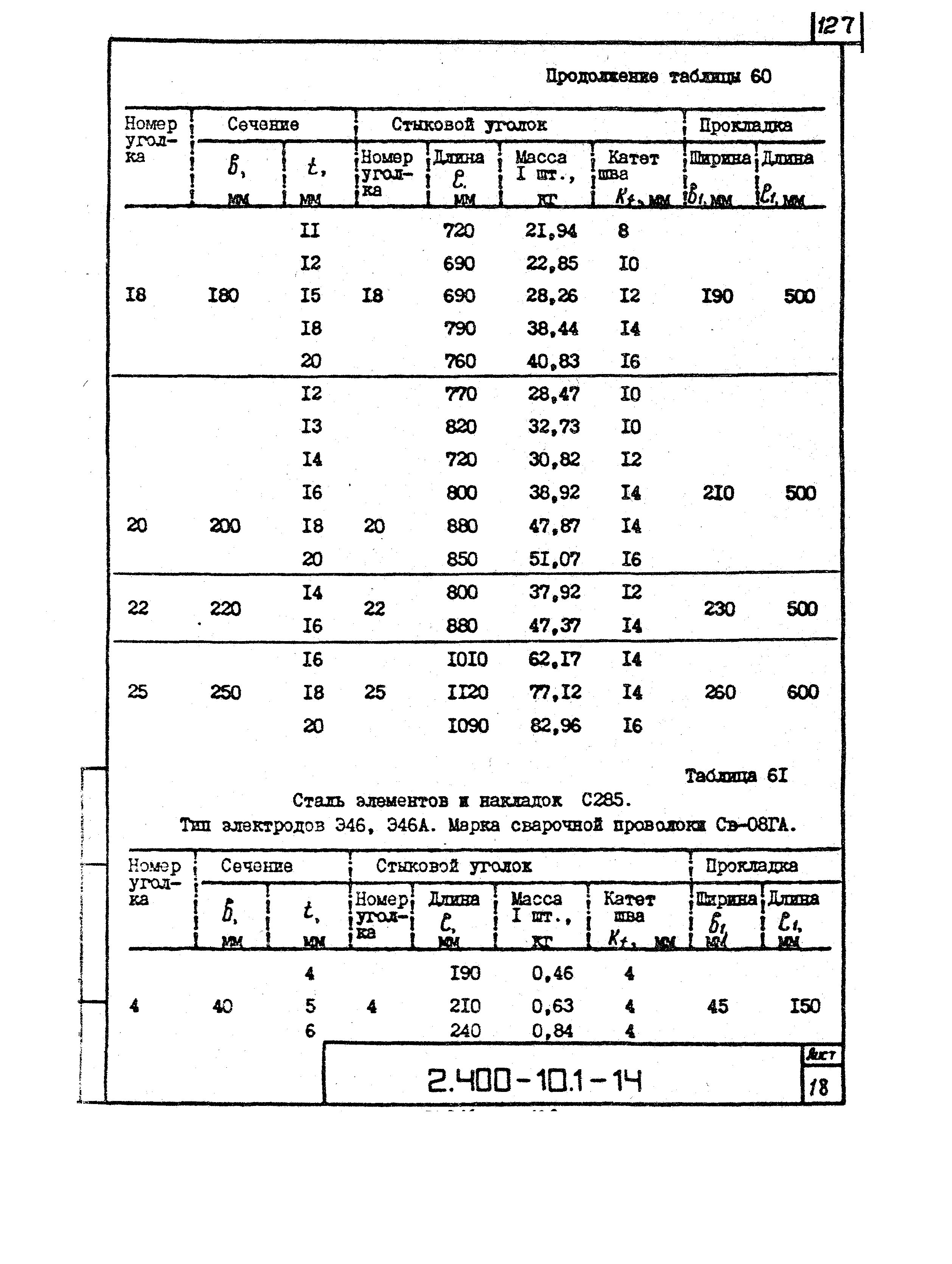 Серия 2.400-10