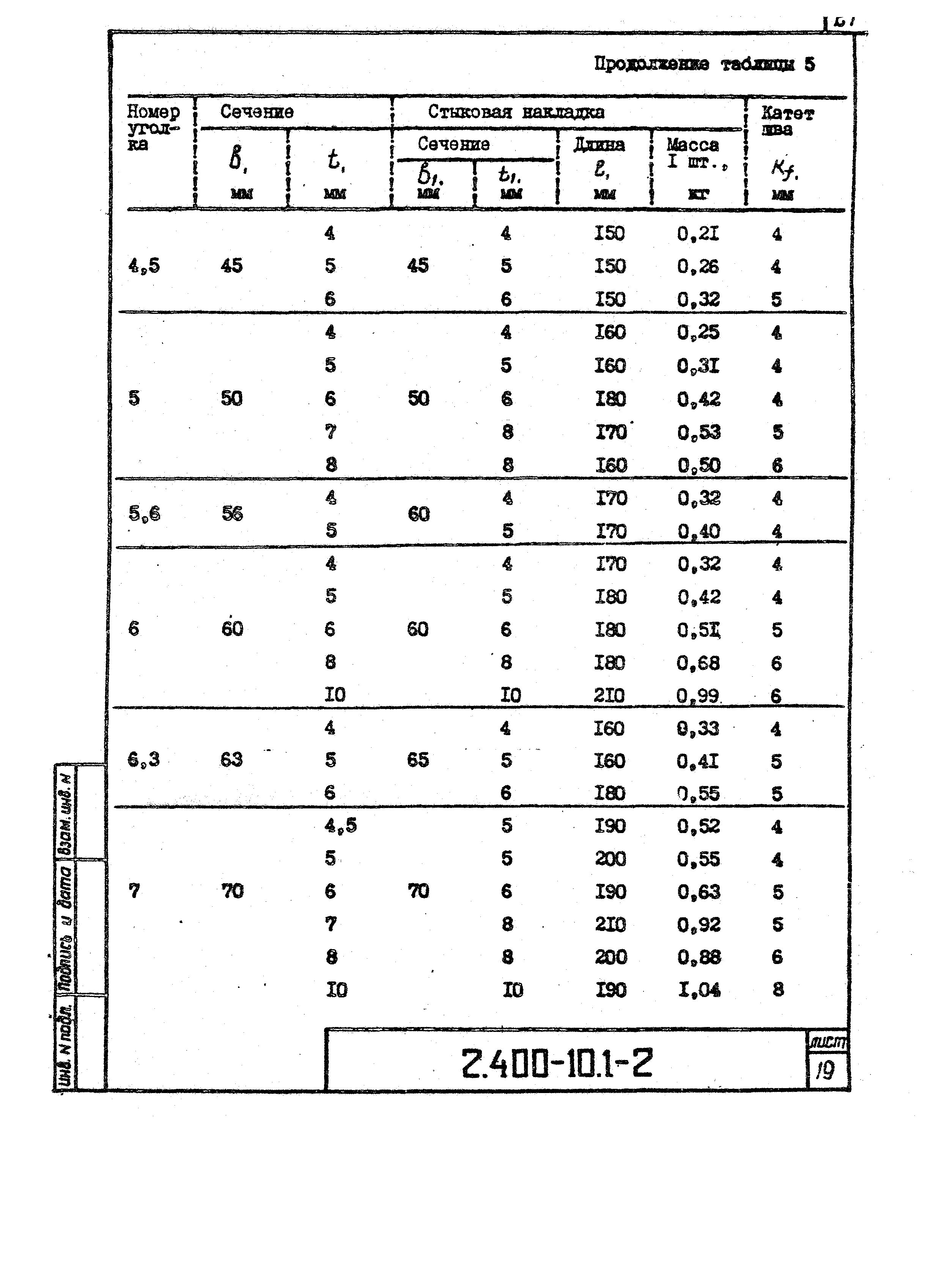 Серия 2.400-10