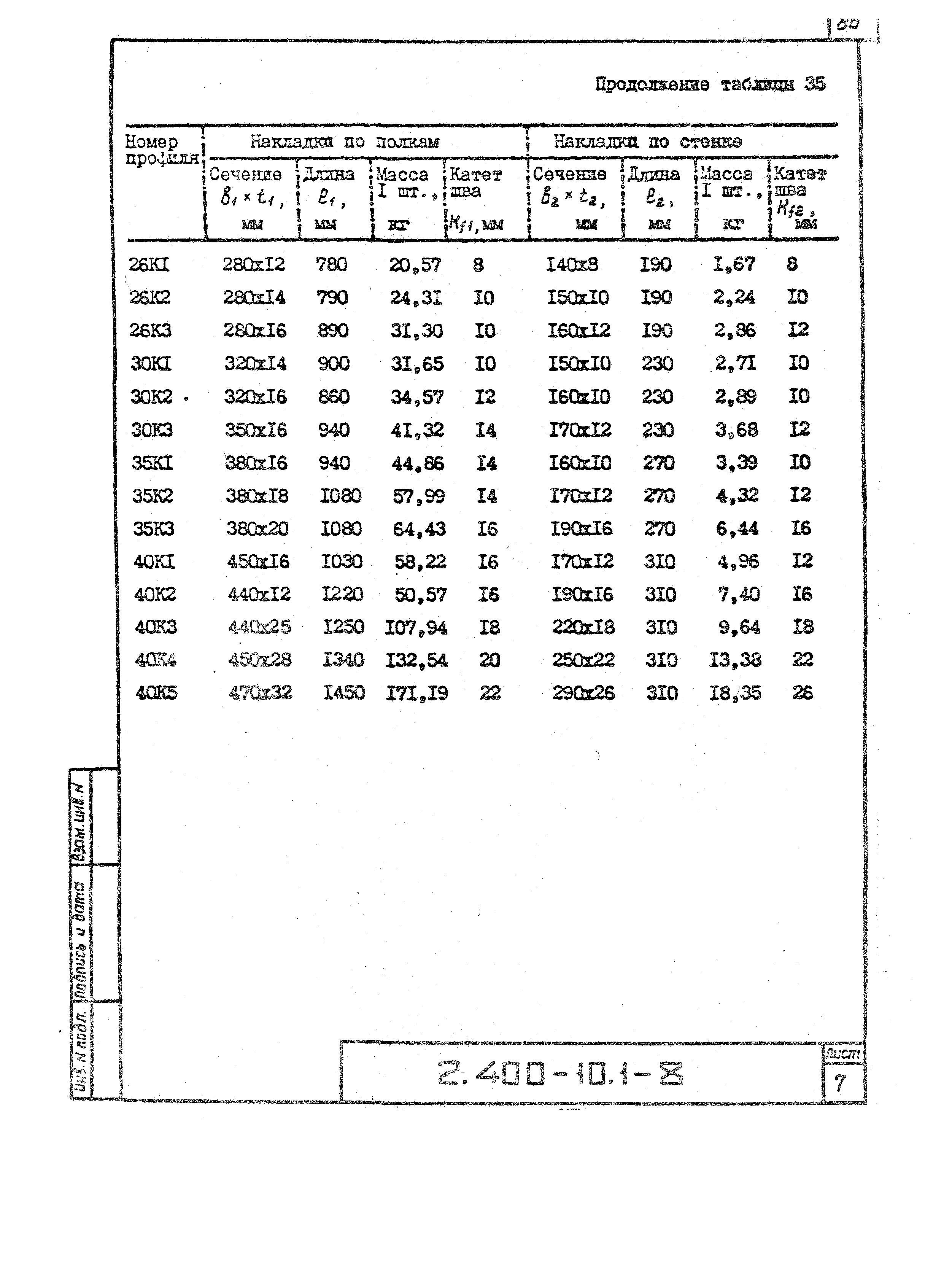 Серия 2.400-10