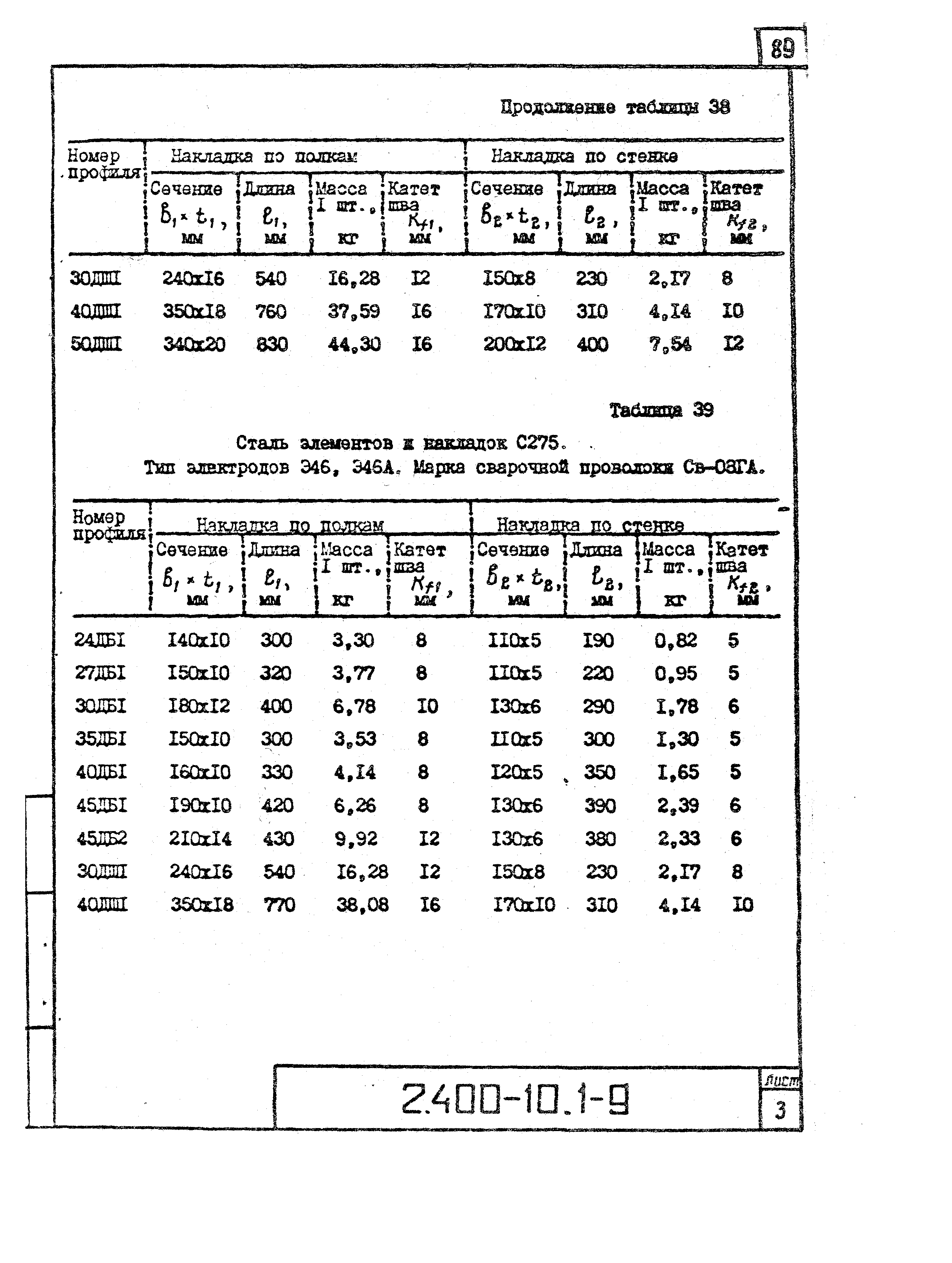 Серия 2.400-10