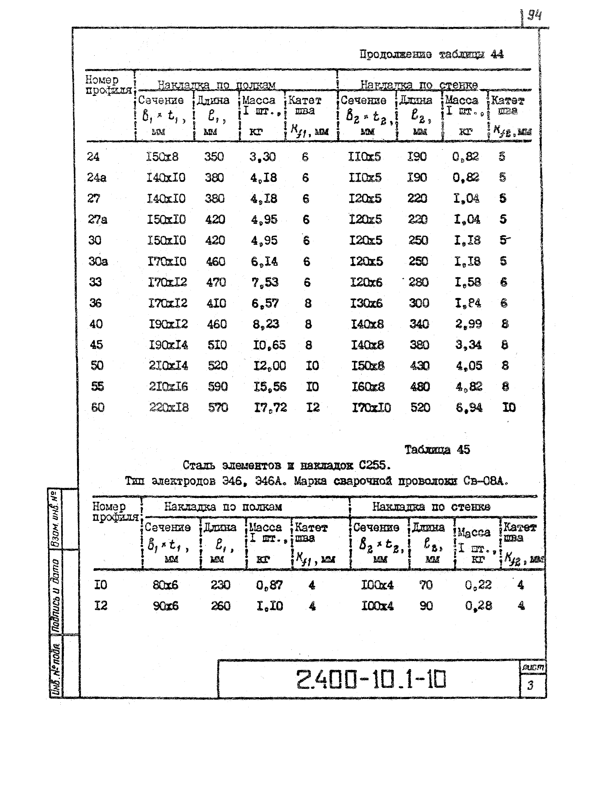 Серия 2.400-10