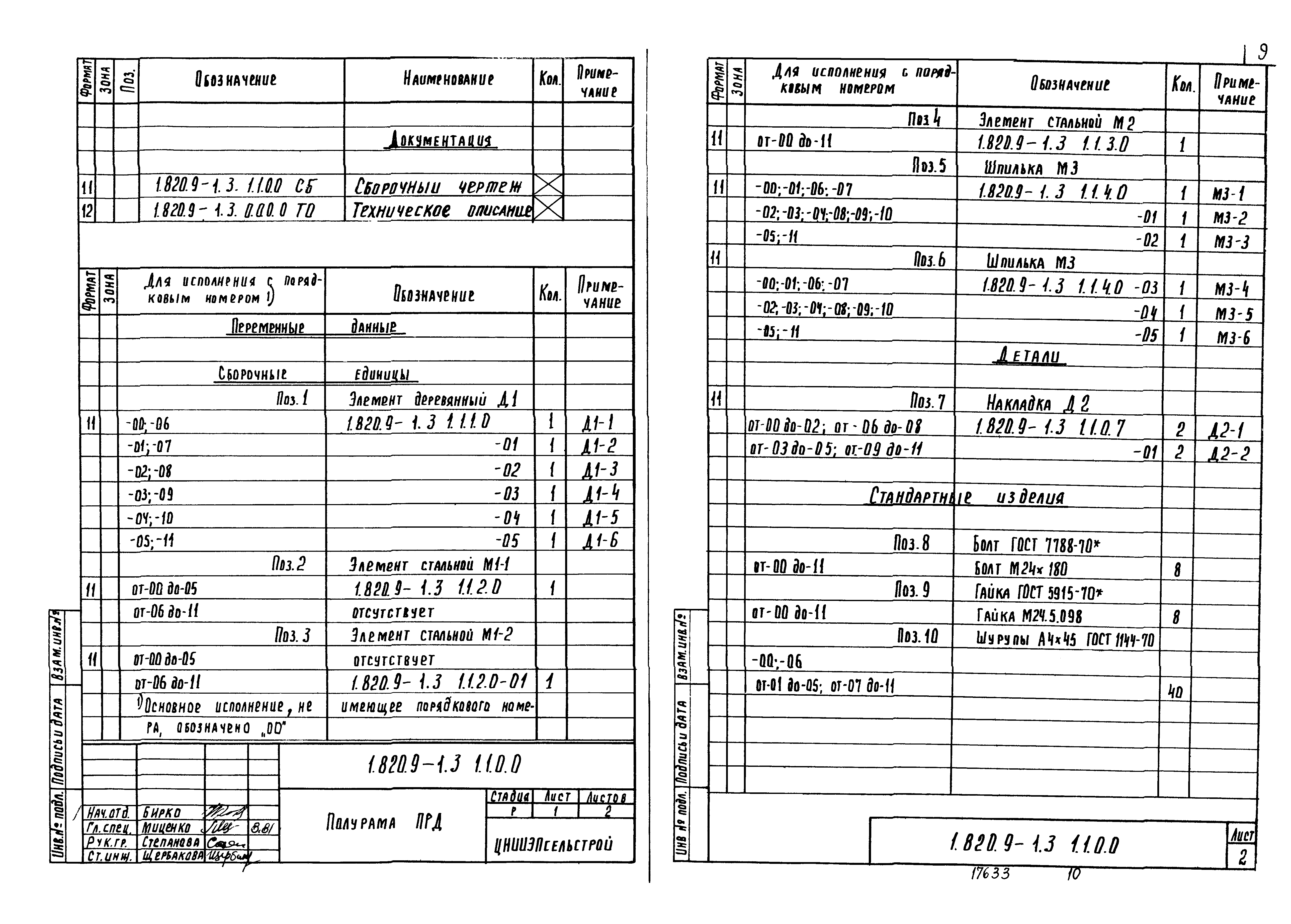 Серия 1.820.9-1