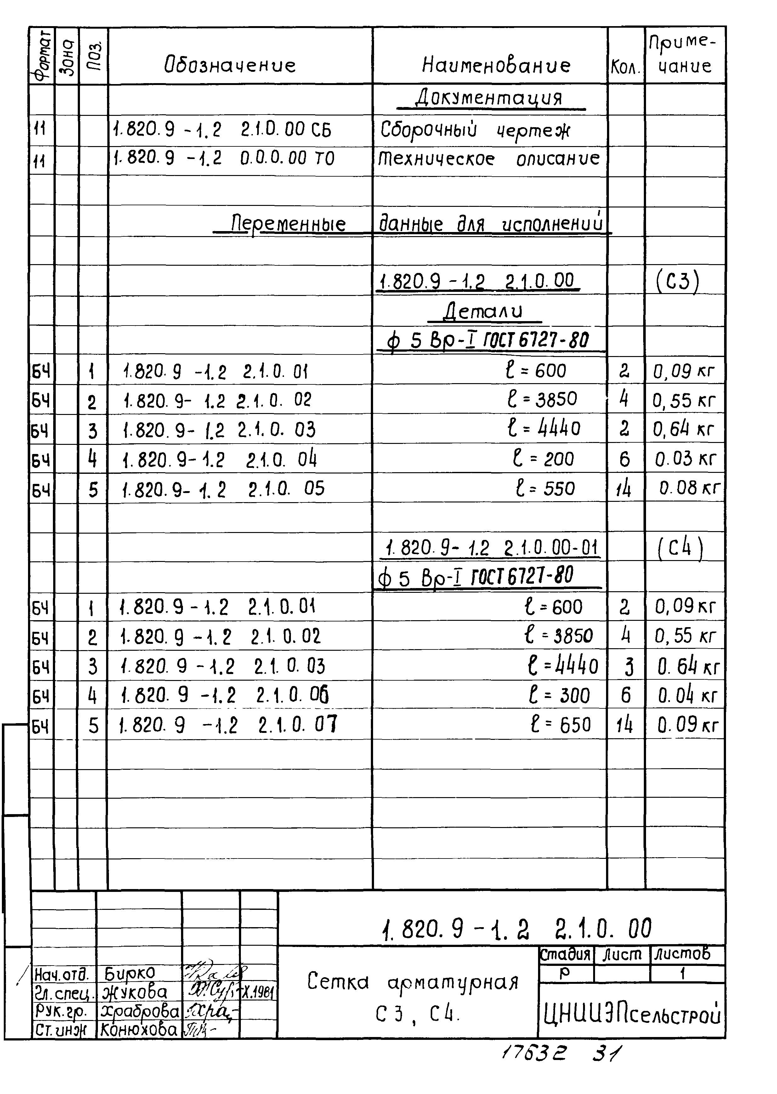 Серия 1.820.9-1