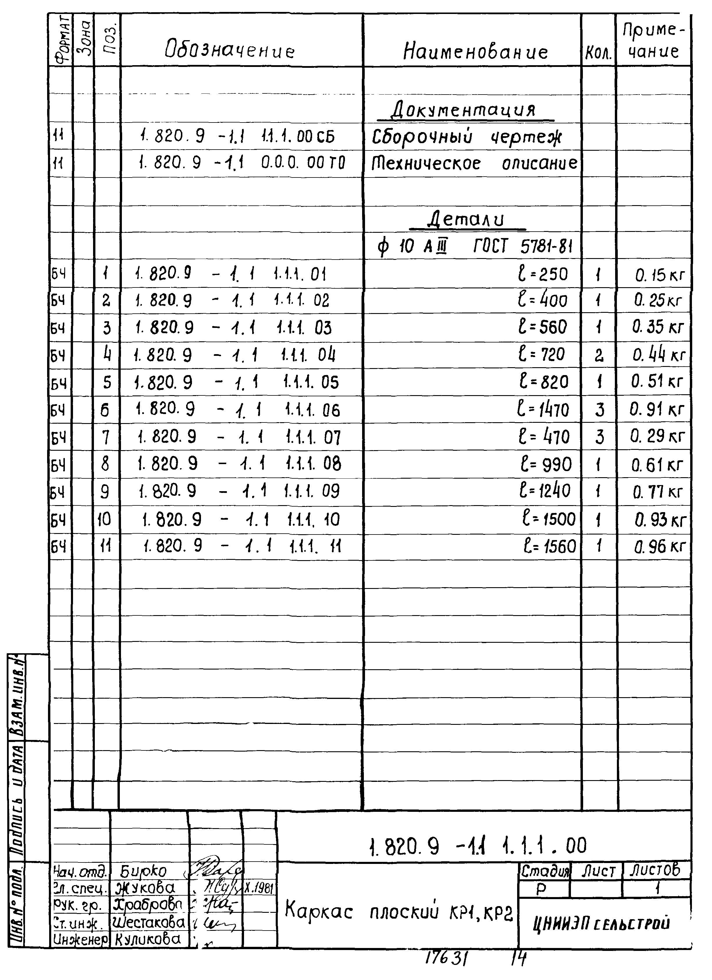 Серия 1.820.9-1