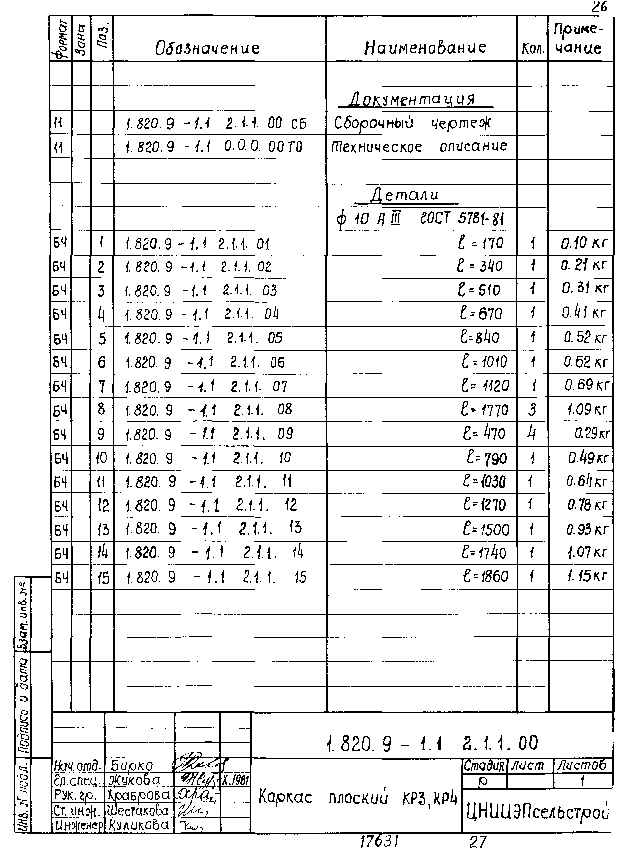 Серия 1.820.9-1