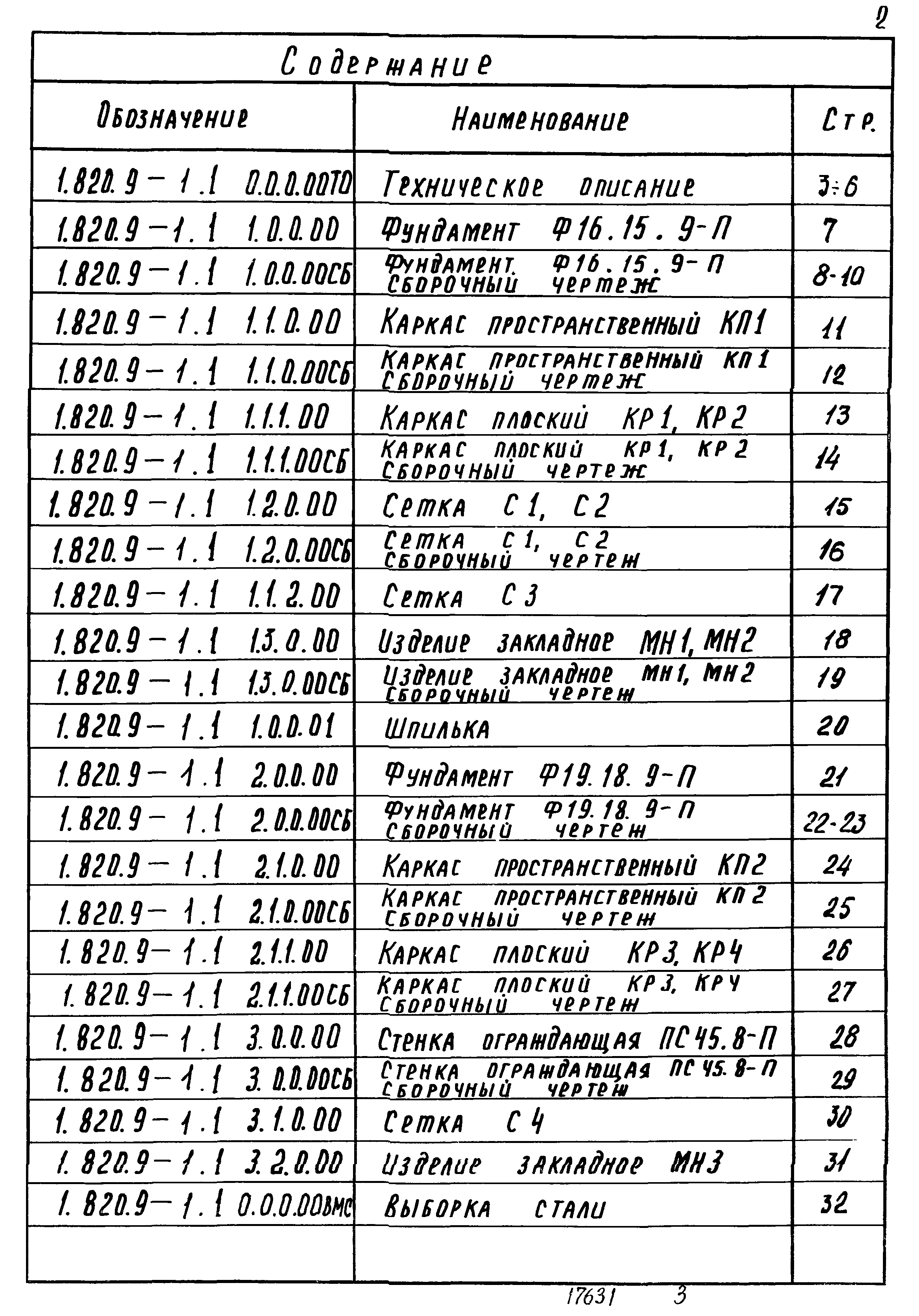 Серия 1.820.9-1