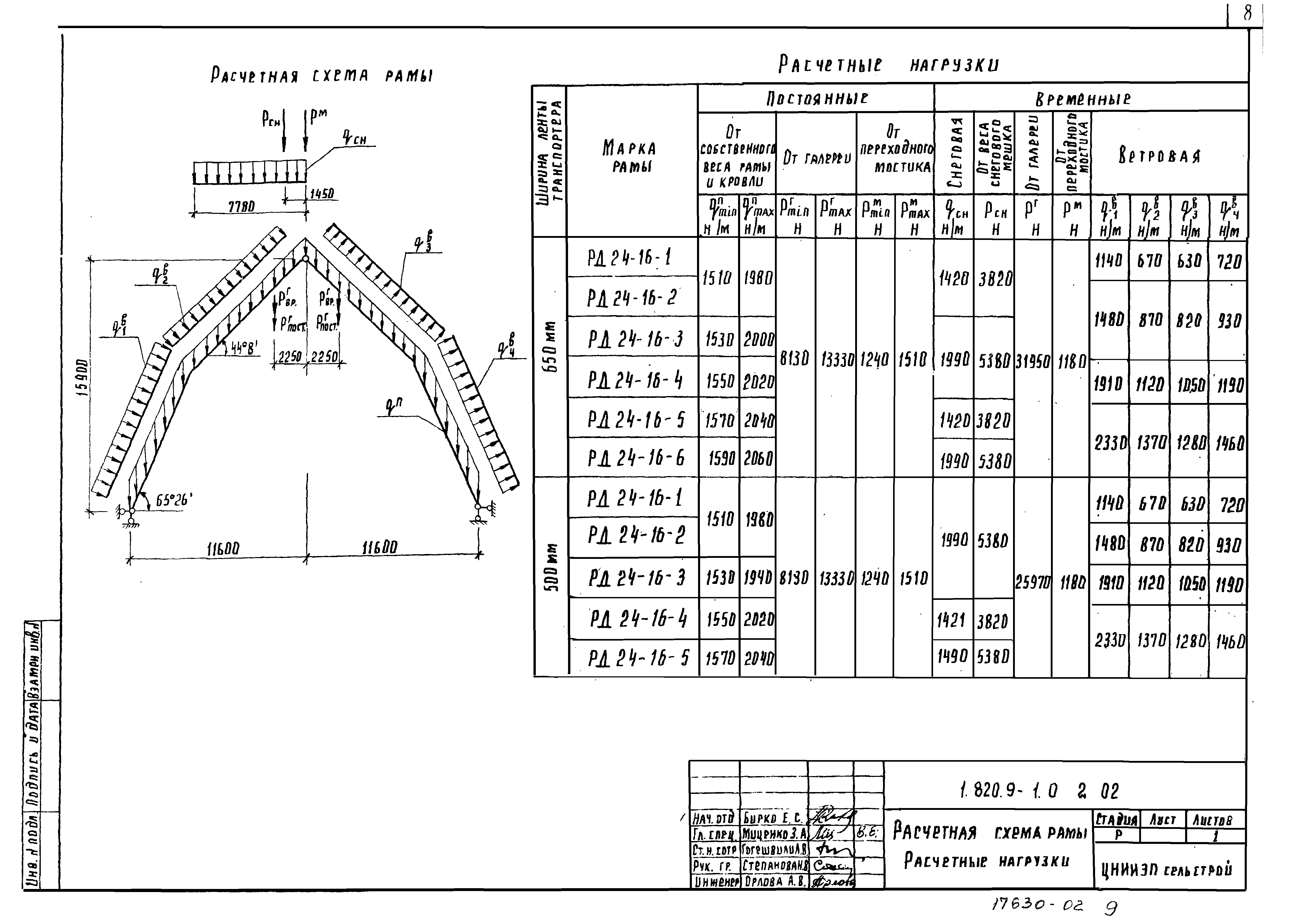 Серия 1.820.9-1