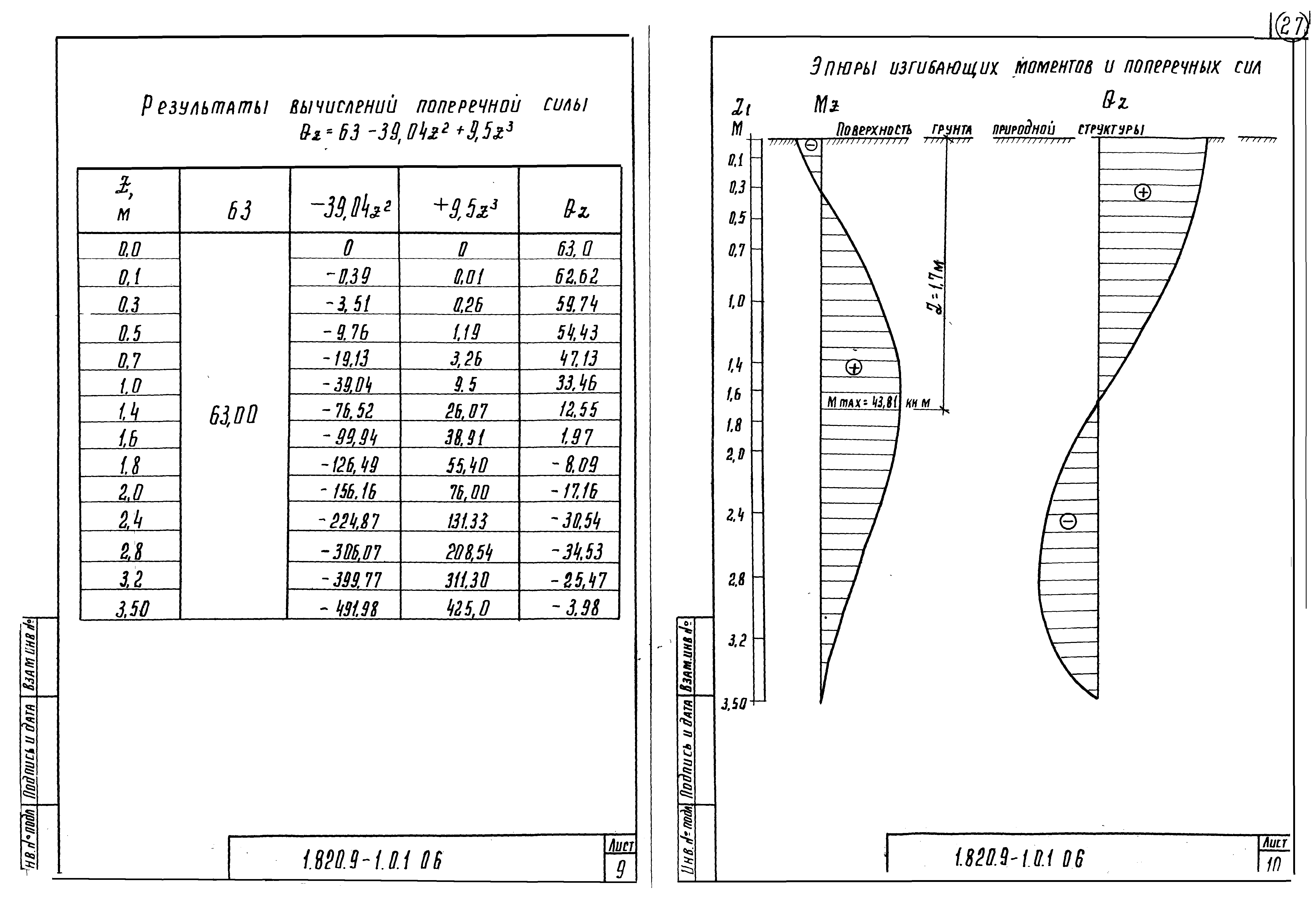 Серия 1.820.9-1