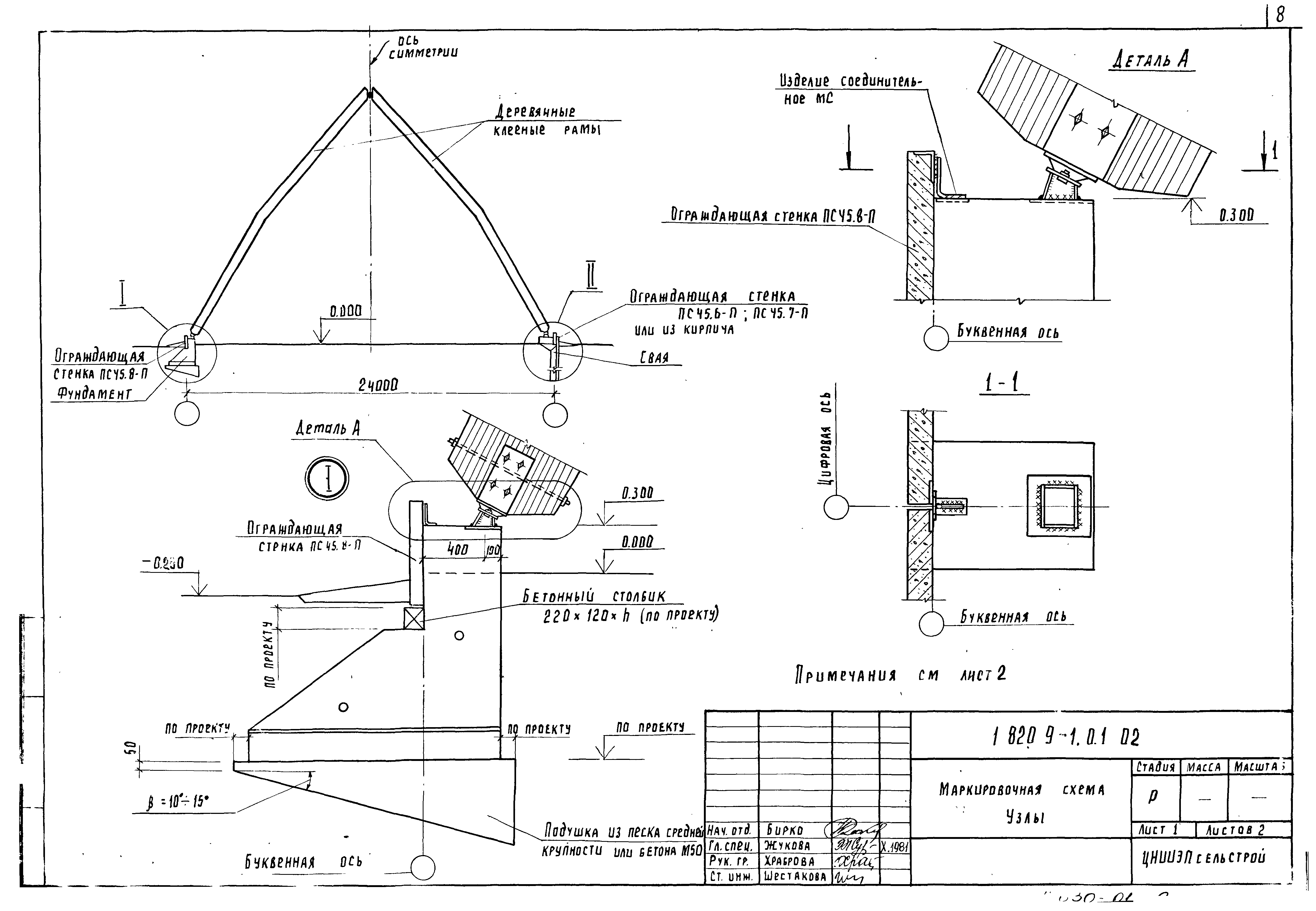 Серия 1.820.9-1